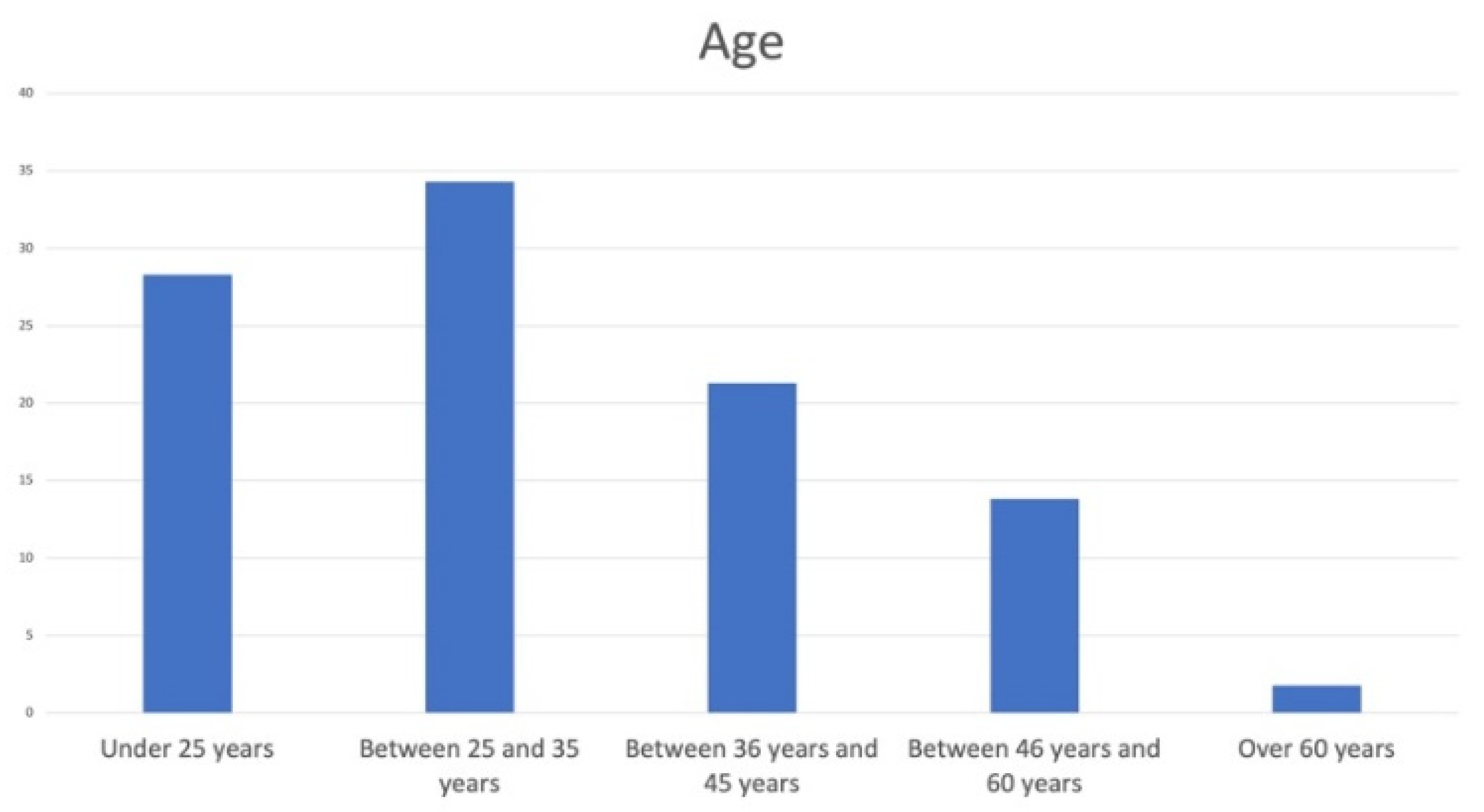 Sustainability 13 12587 g002
