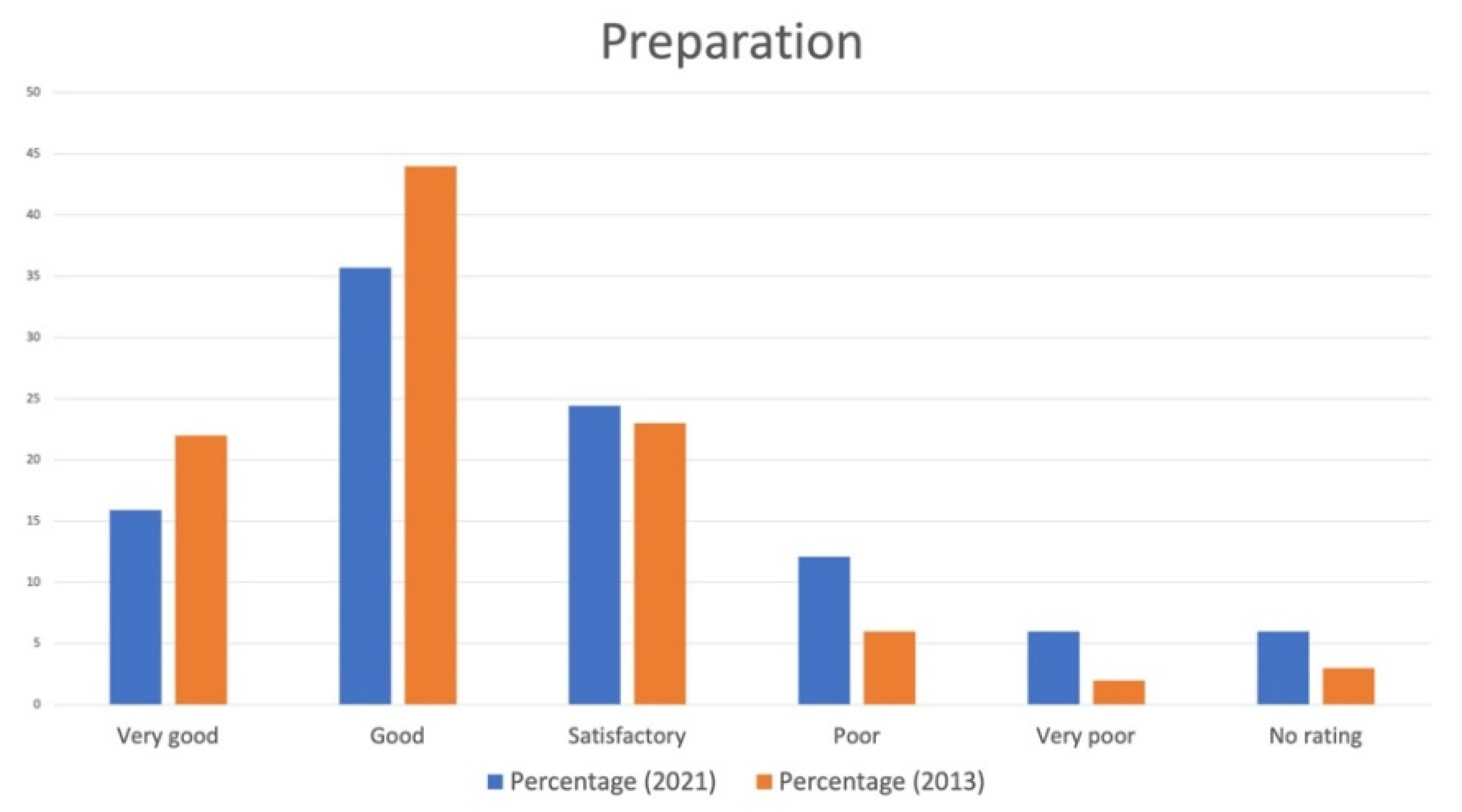 Sustainability 13 12587 g006
