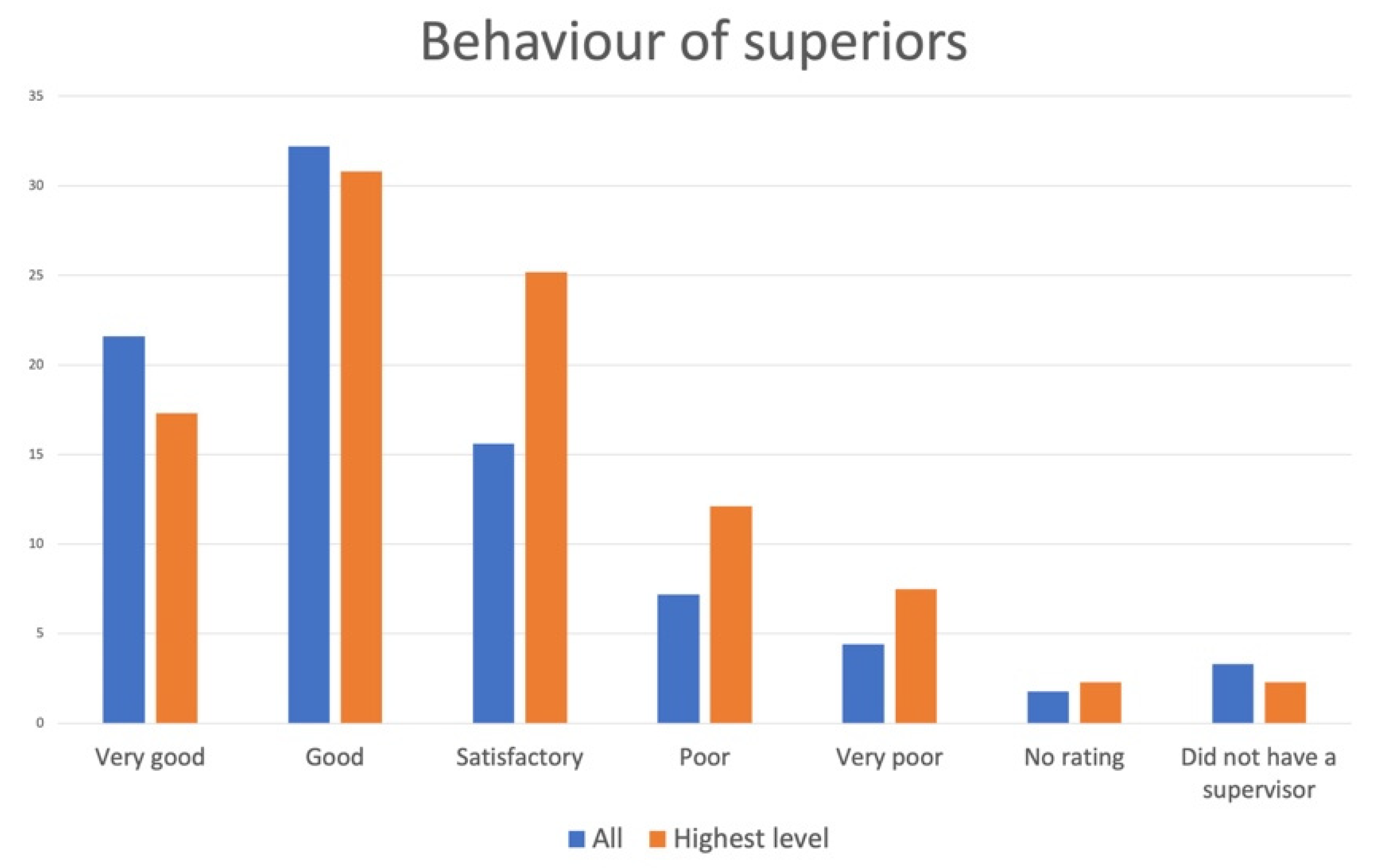 Sustainability 13 12587 g009