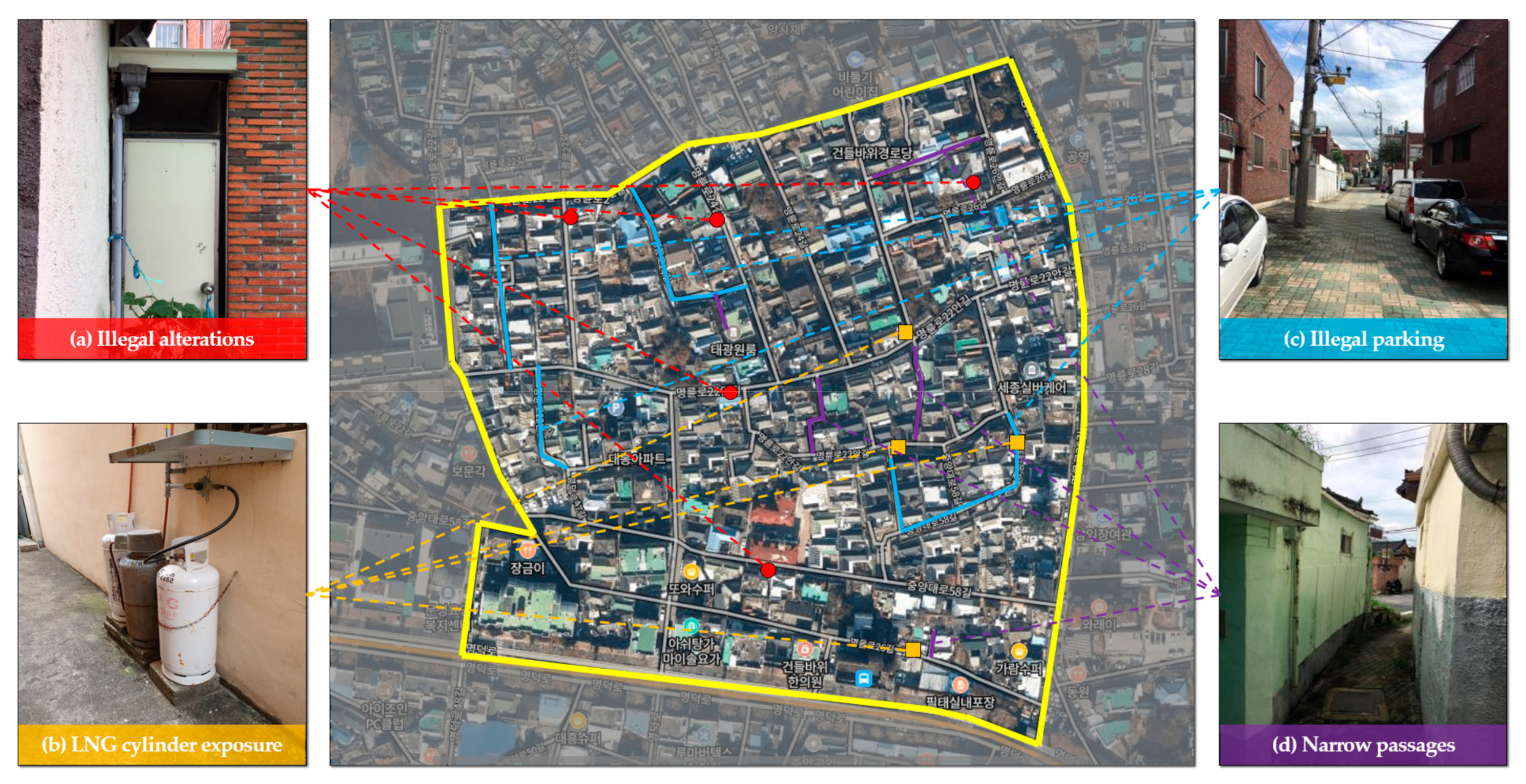 Sustainability 13 12593 g002 550