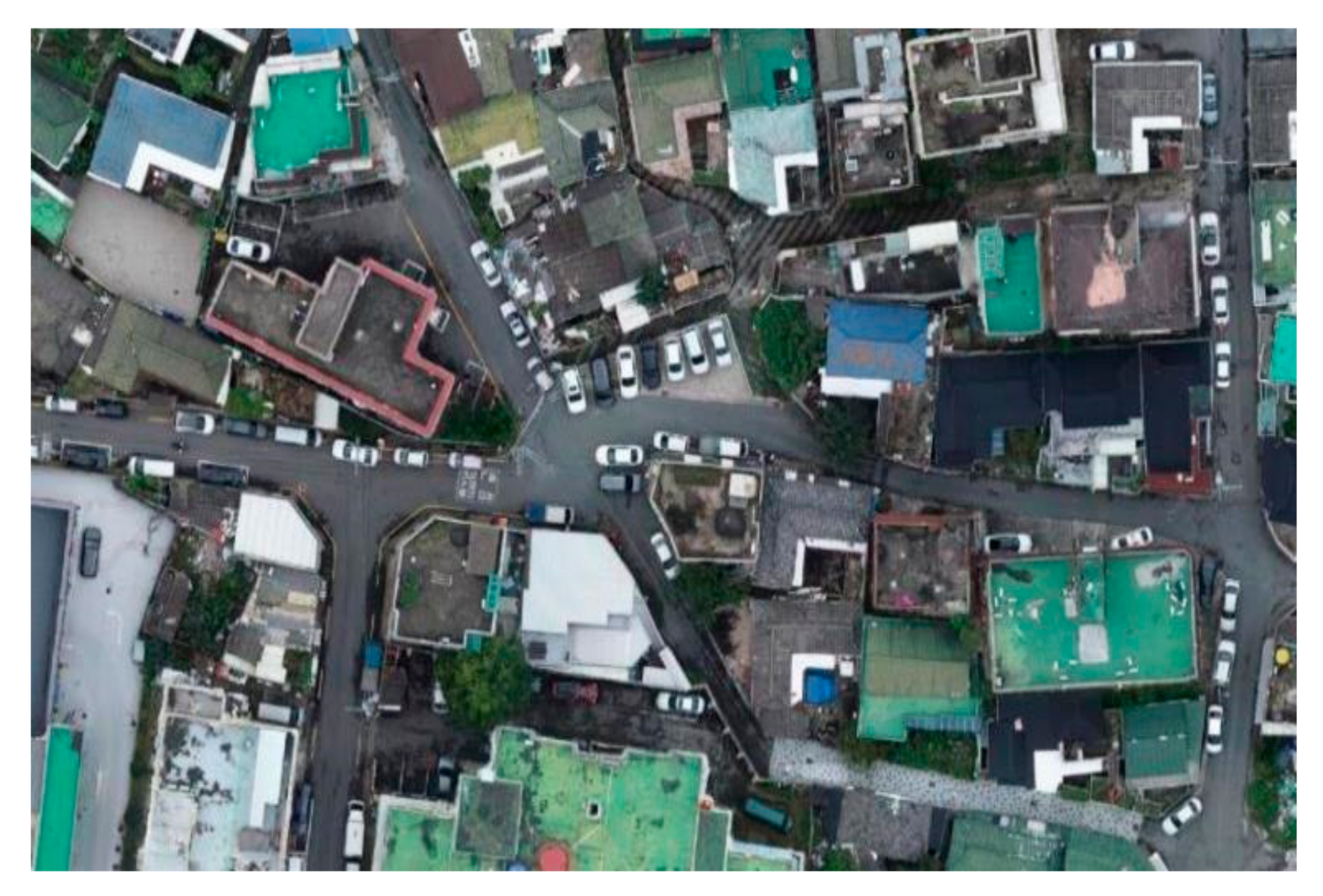 Sustainability 13 12593 g008 550