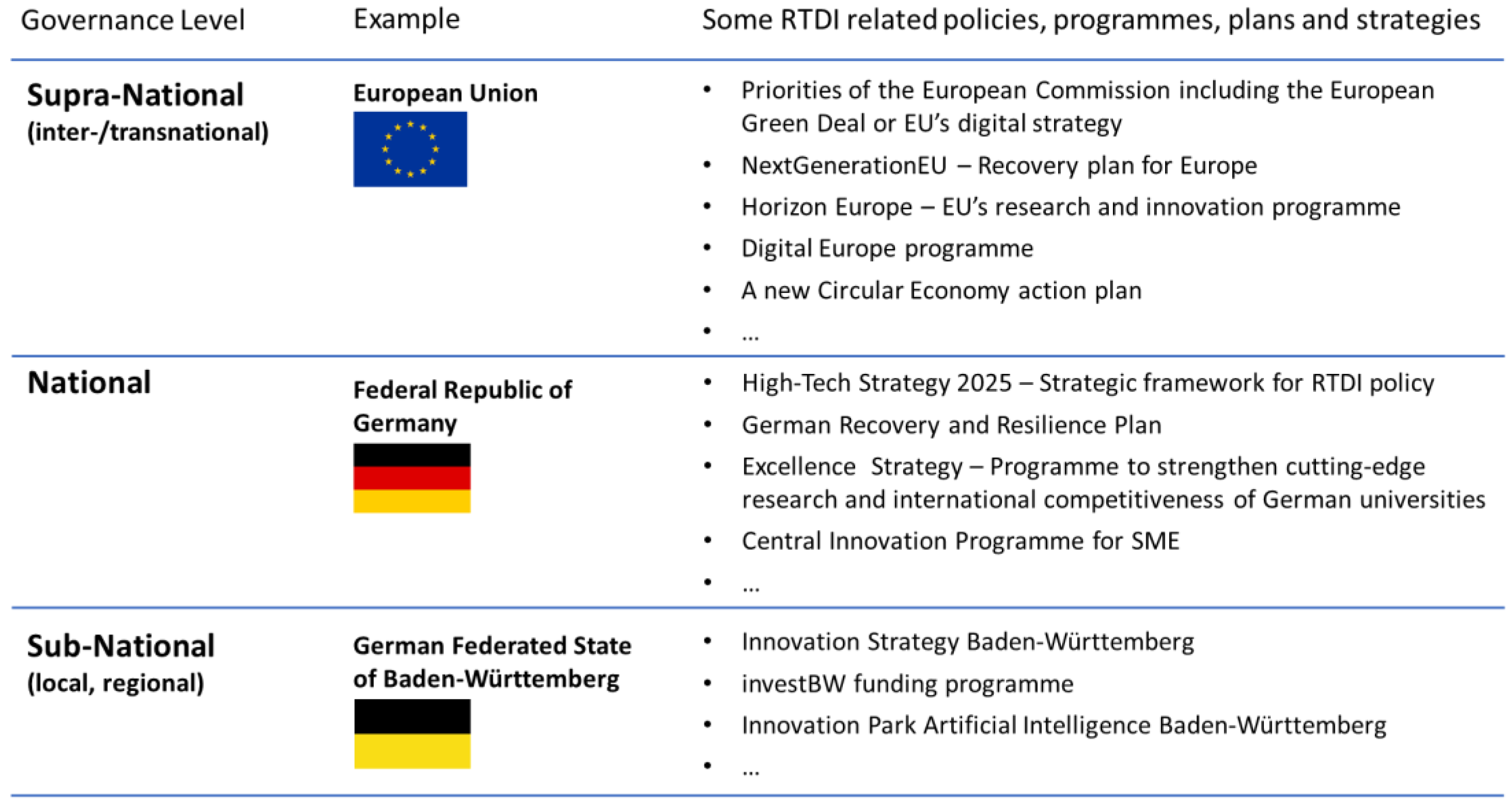 Sustainability 13 12596 g002
