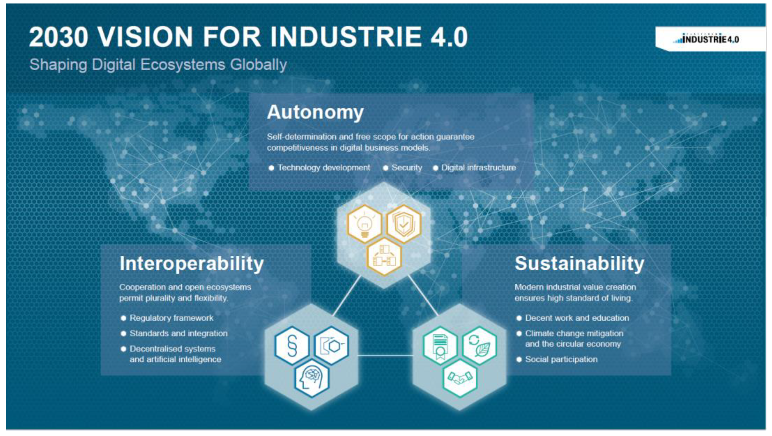 Sustainability 13 12596 g005