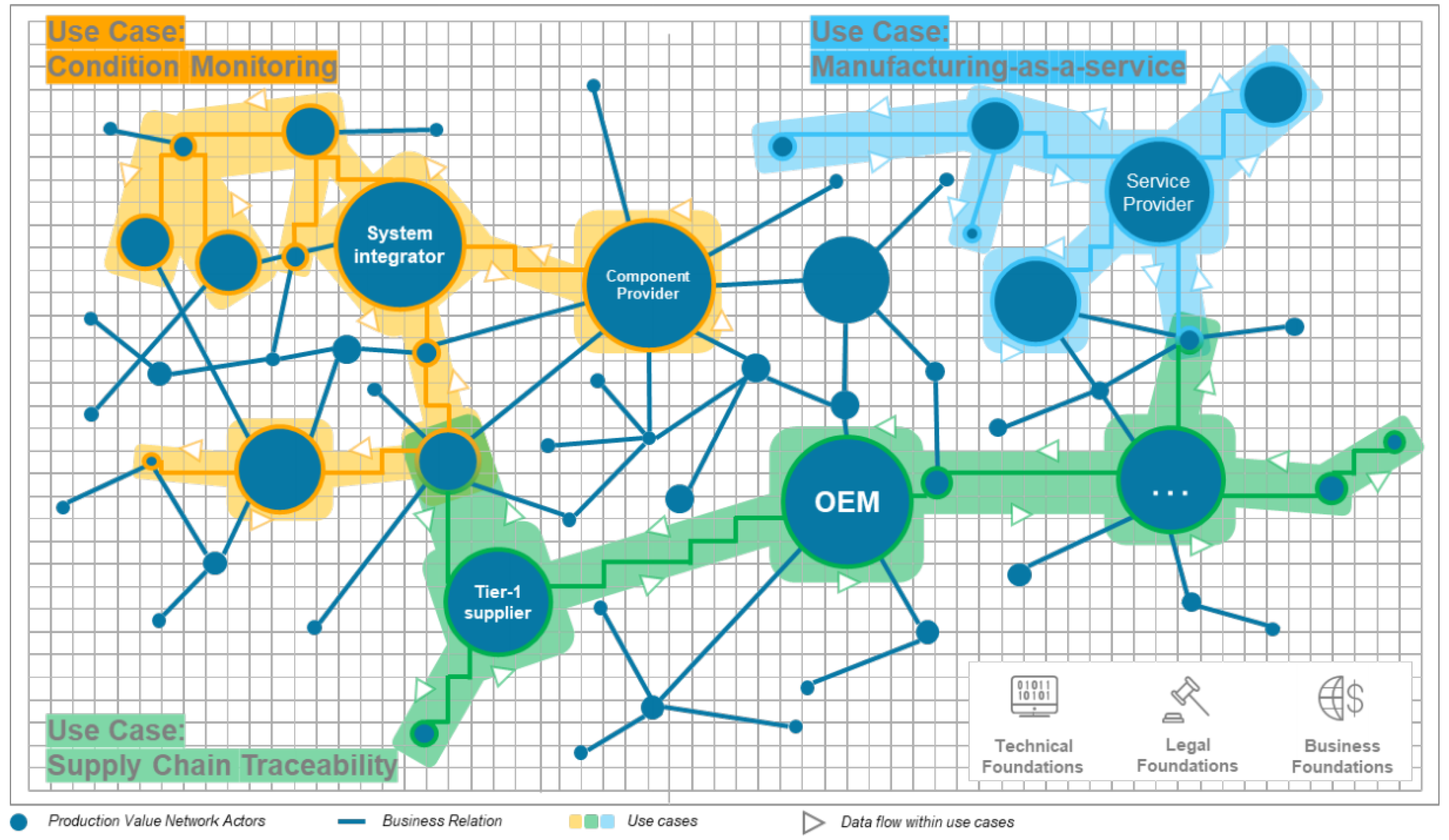 Sustainability 13 12596 g008