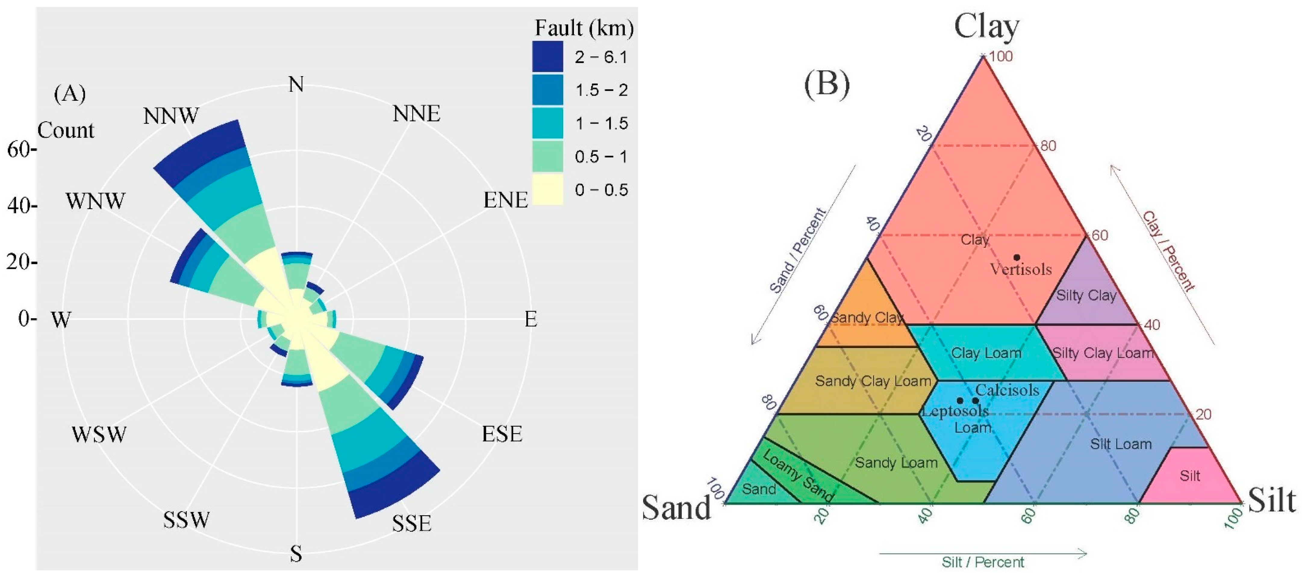 Sustainability 13 12602 g003