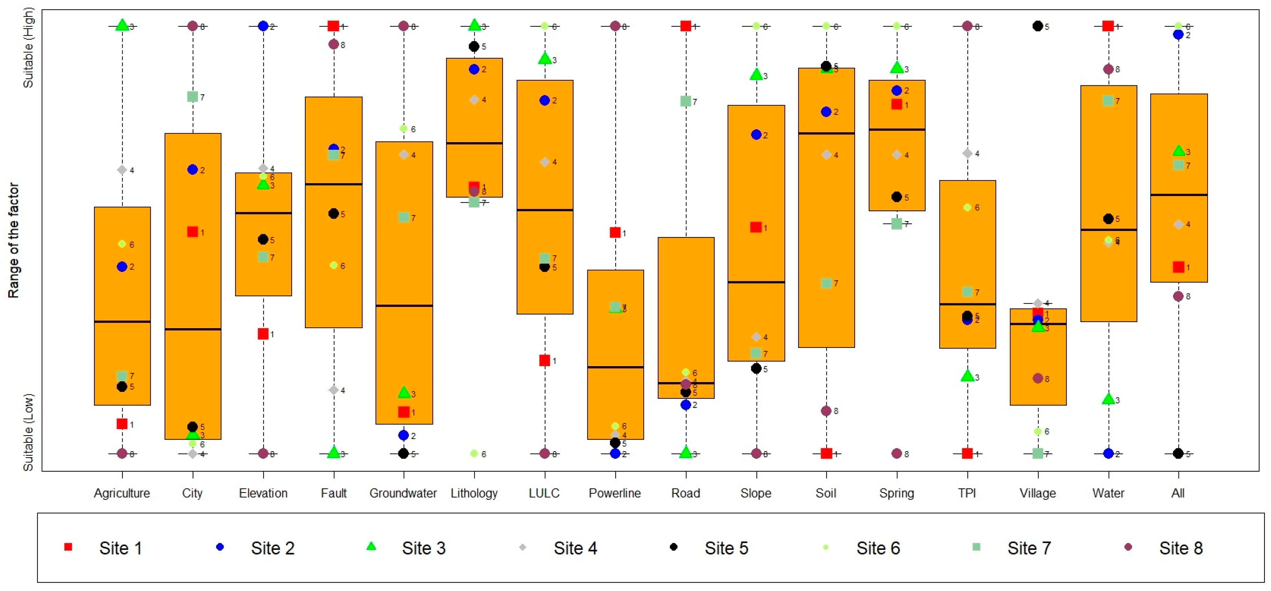 Sustainability 13 12602 g011