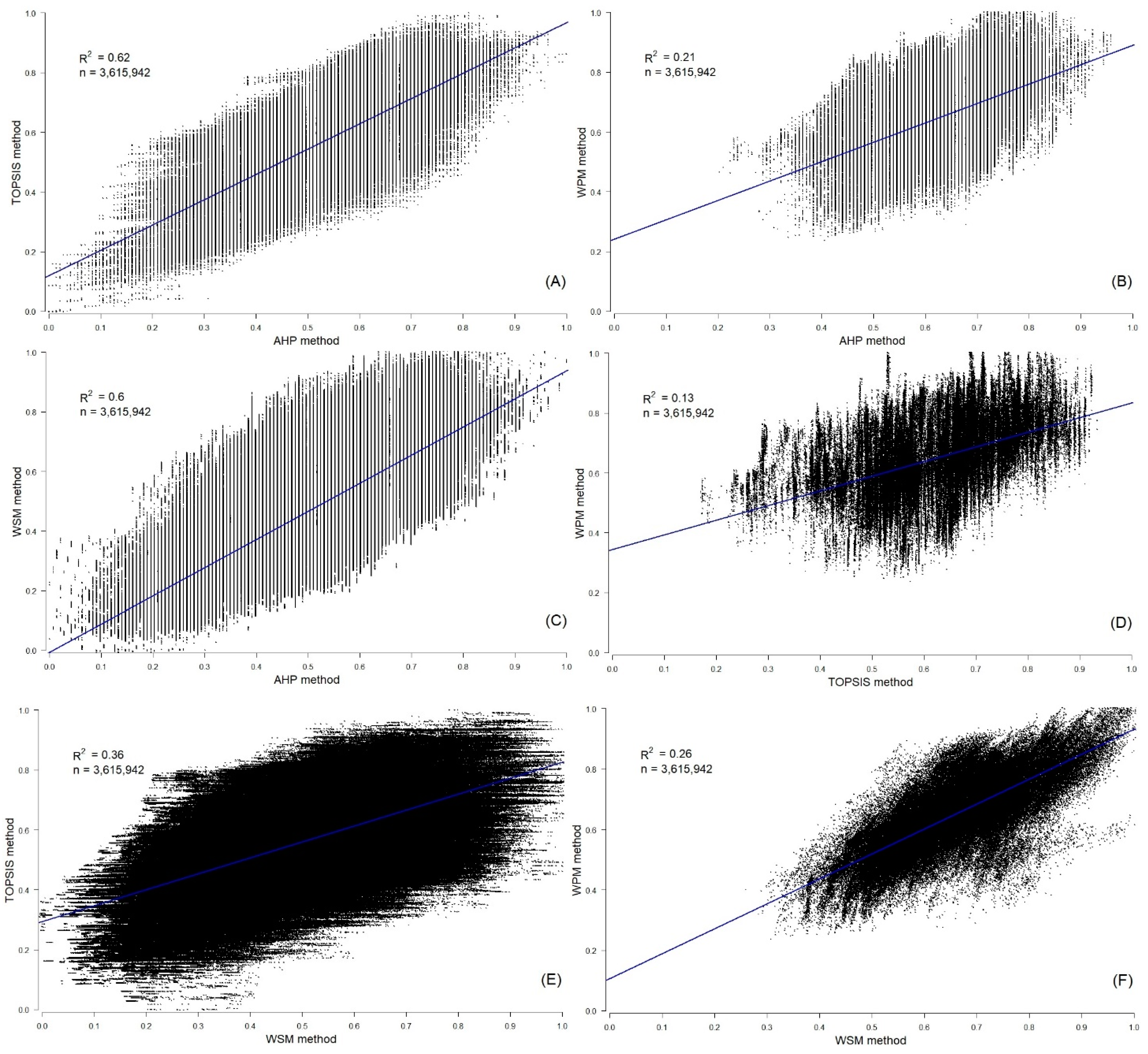Sustainability 13 12602 g013