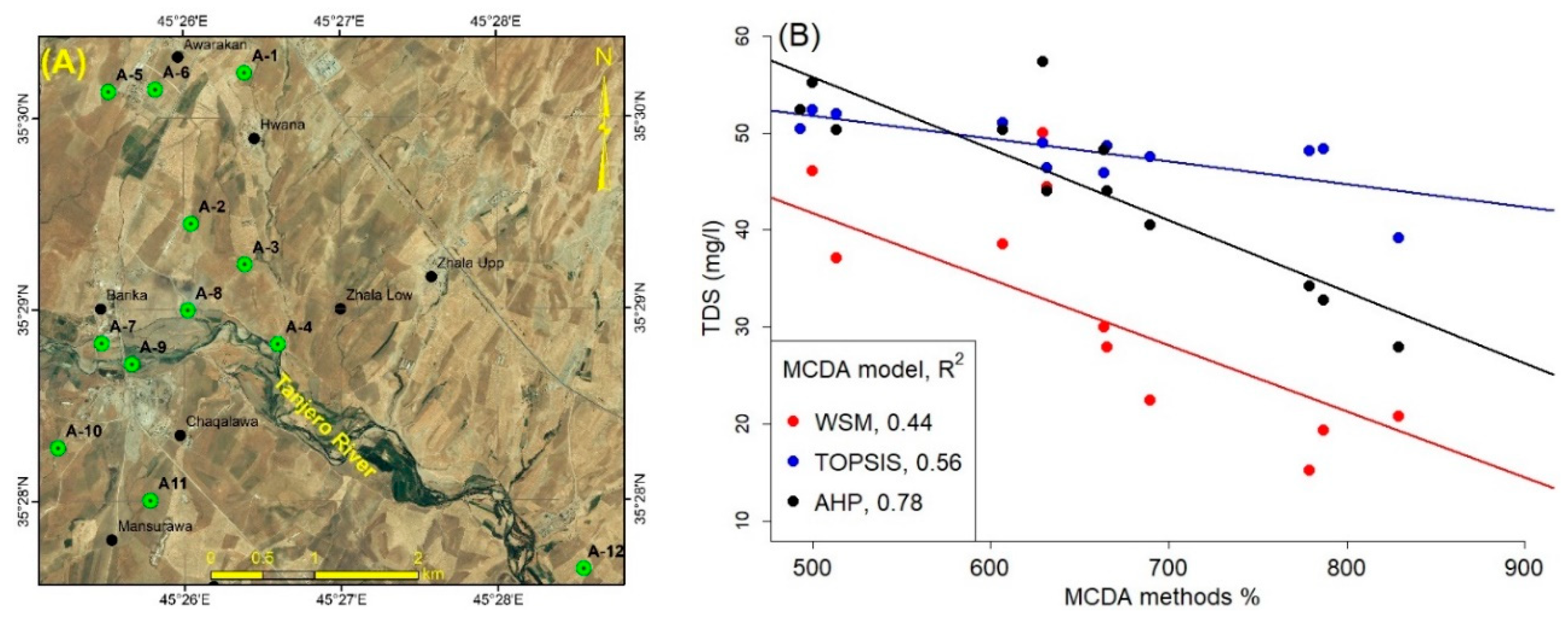 Sustainability 13 12602 g015