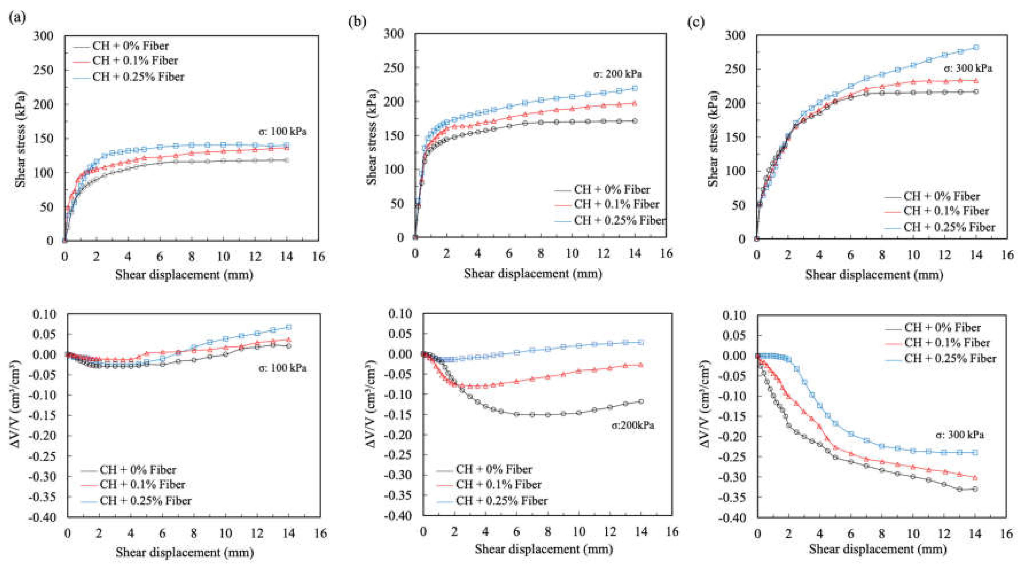 Sustainability 13 12603 g004