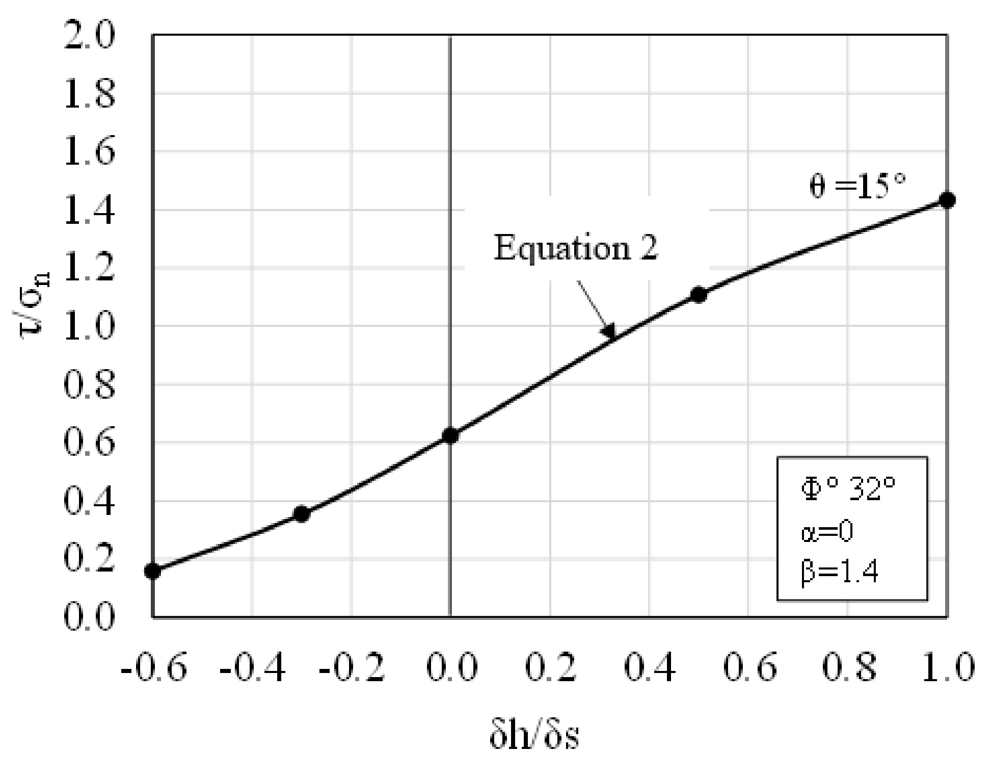 Sustainability 13 12603 g011