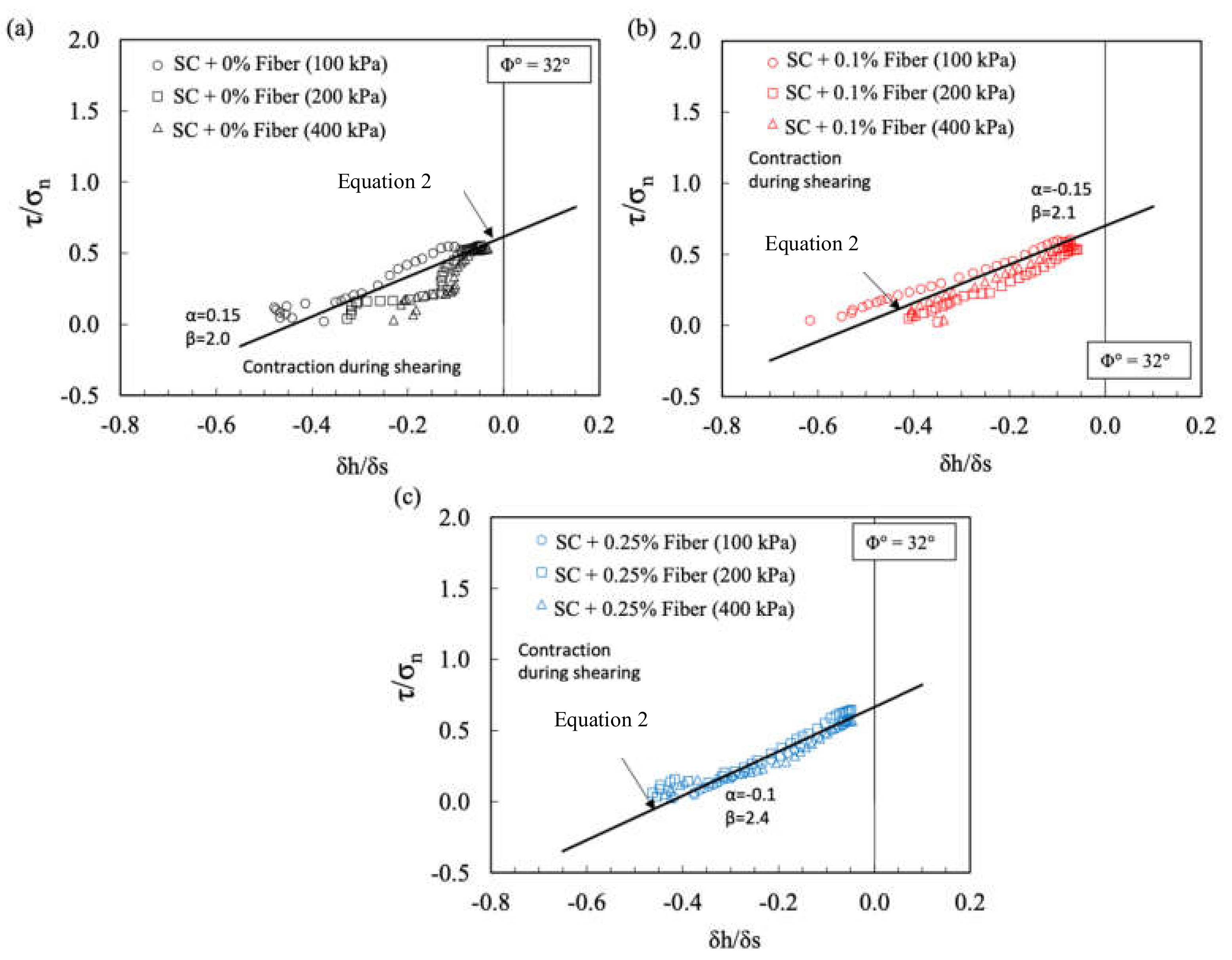 Sustainability 13 12603 g012