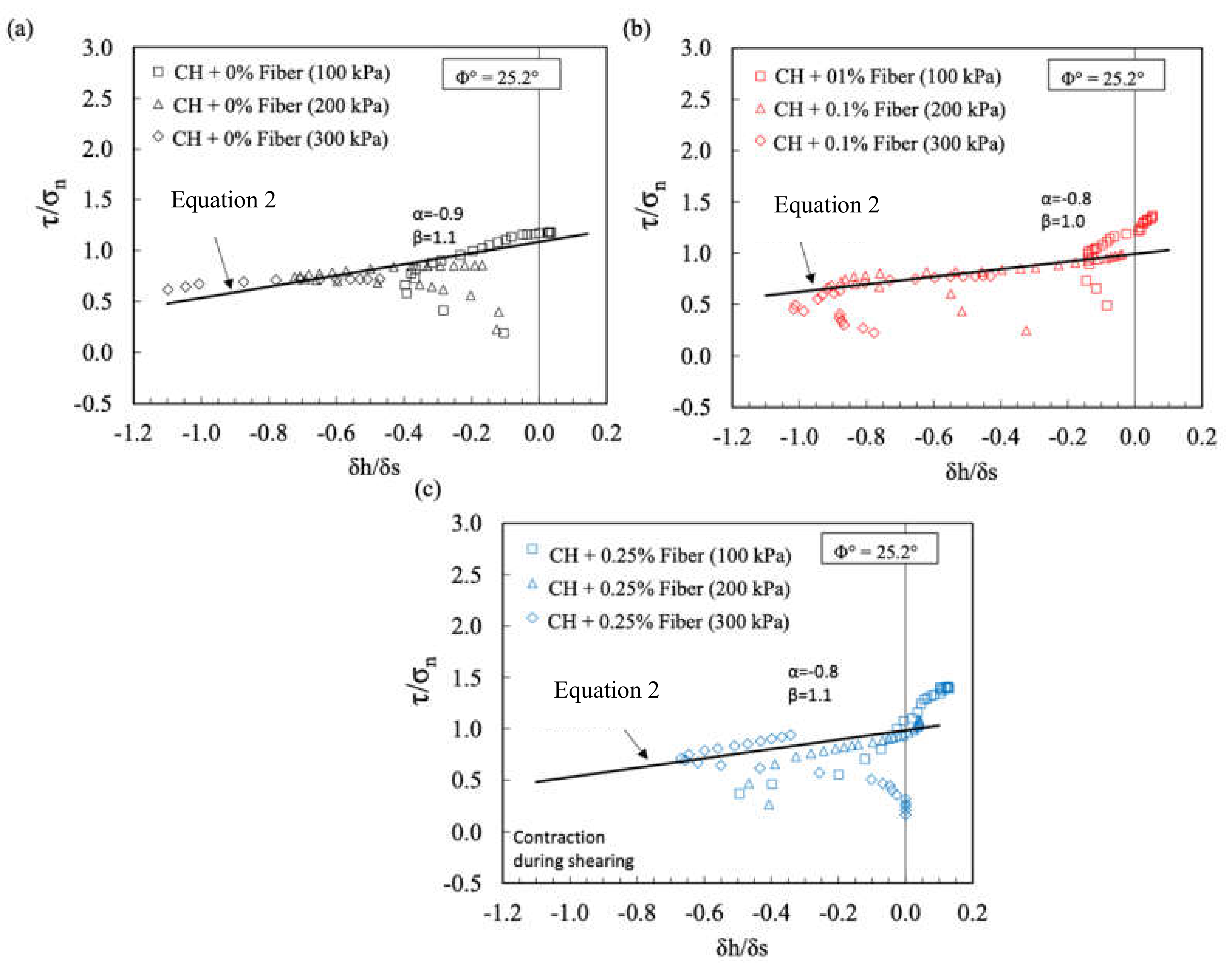 Sustainability 13 12603 g013