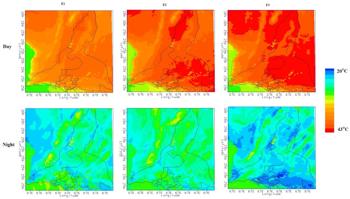 Sustainability 13 12608 g007