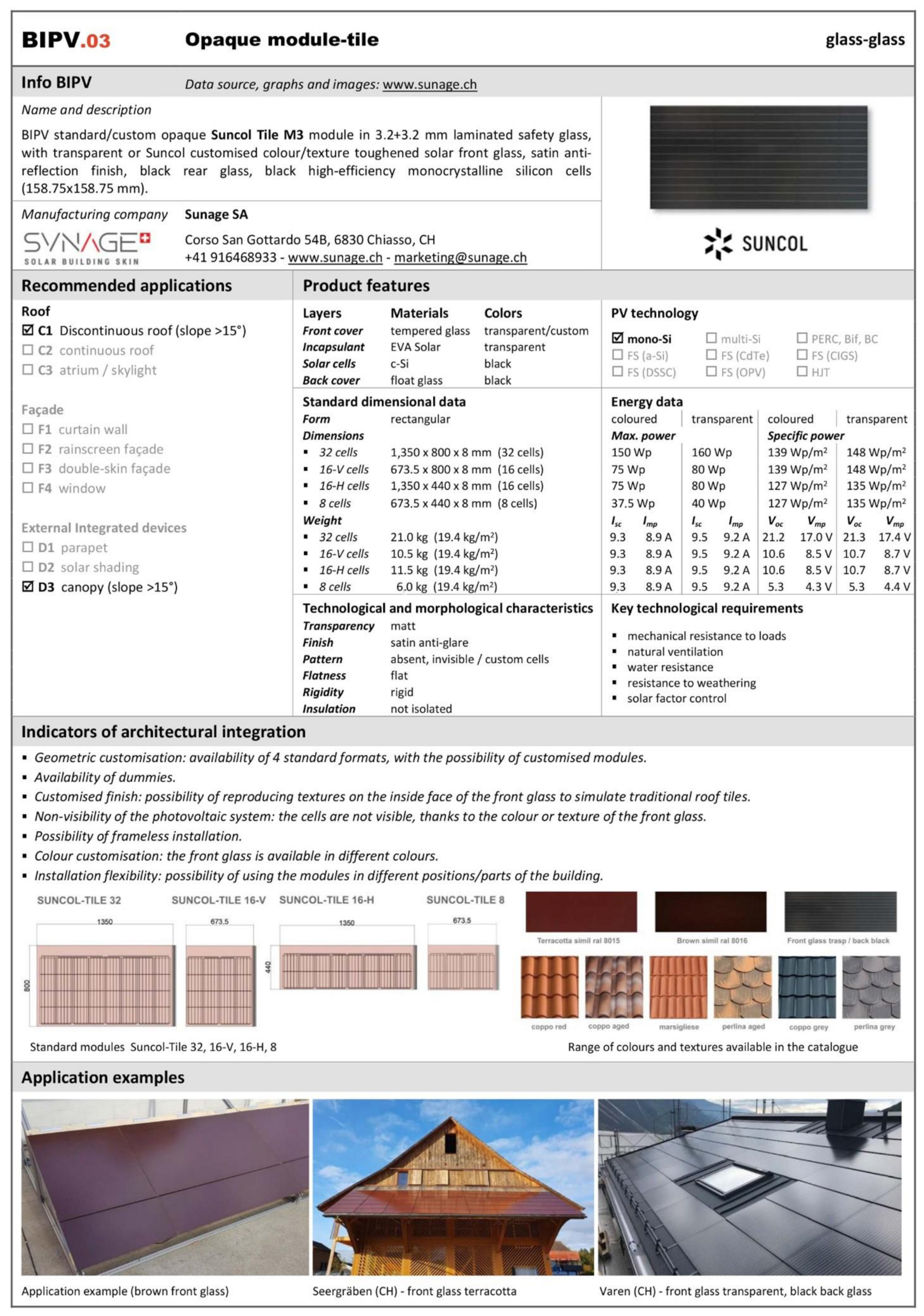 Sustainability 13 12609 g005 550