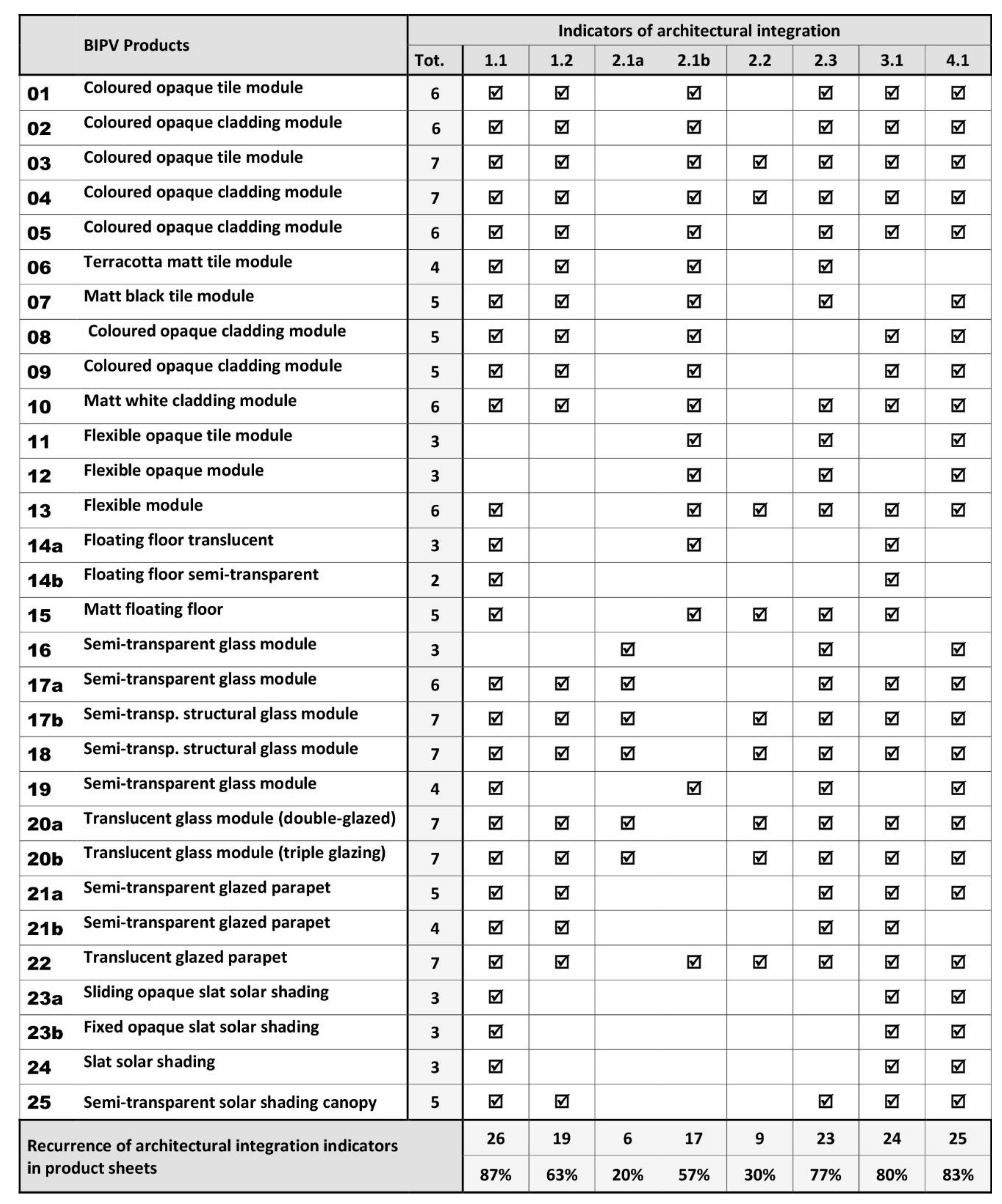 Sustainability 13 12609 g009 550