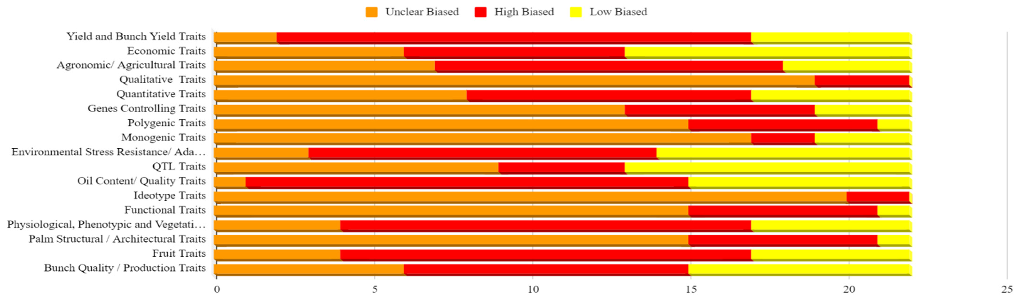 Sustainability 13 12613 g003