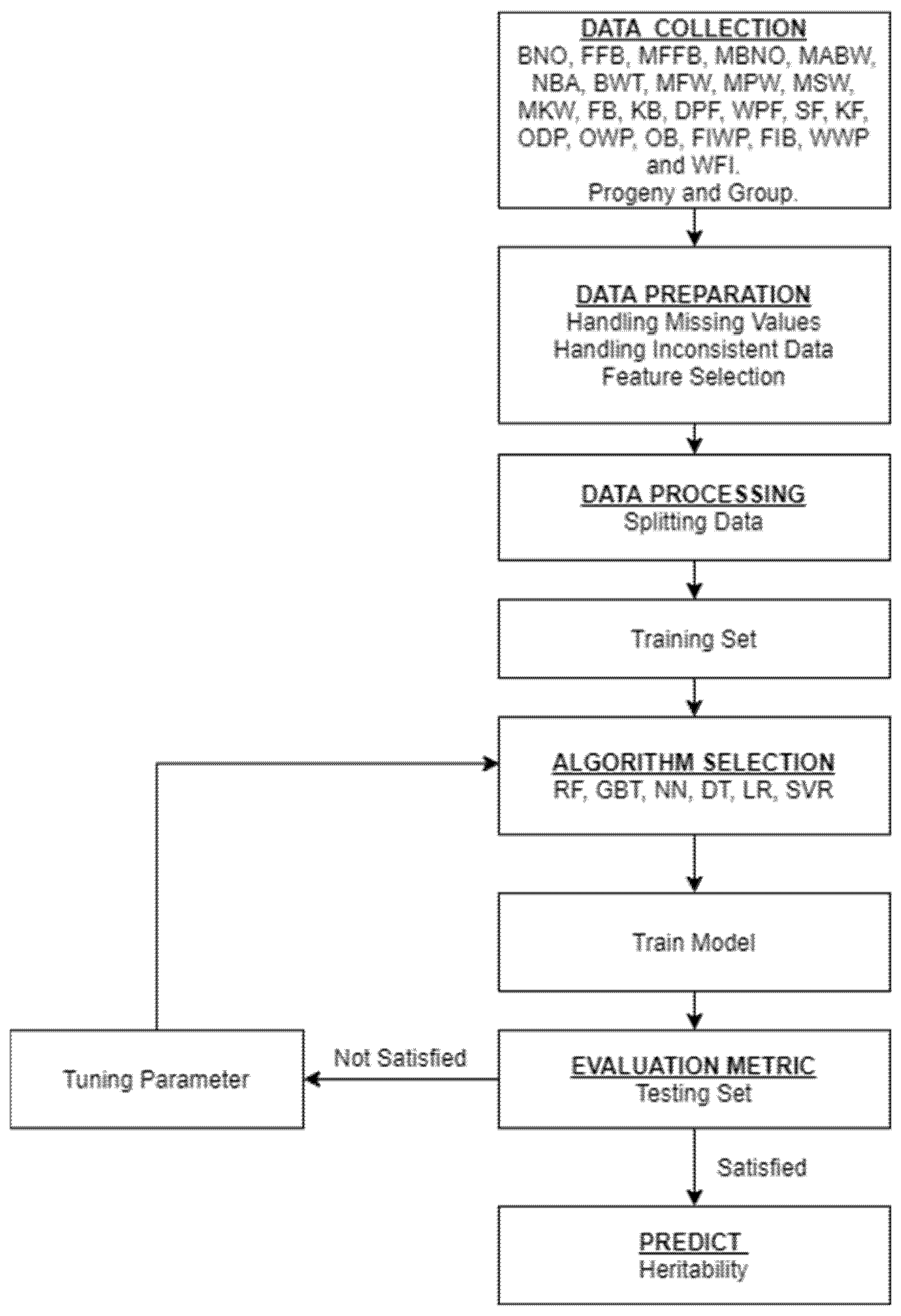 Sustainability 13 12613 g004