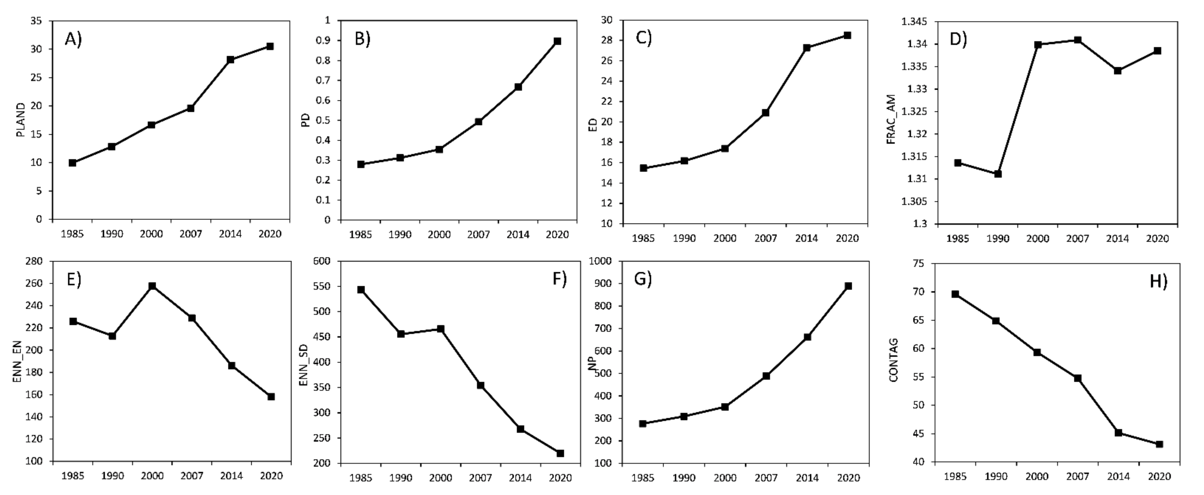 Sustainability 13 12615 g009