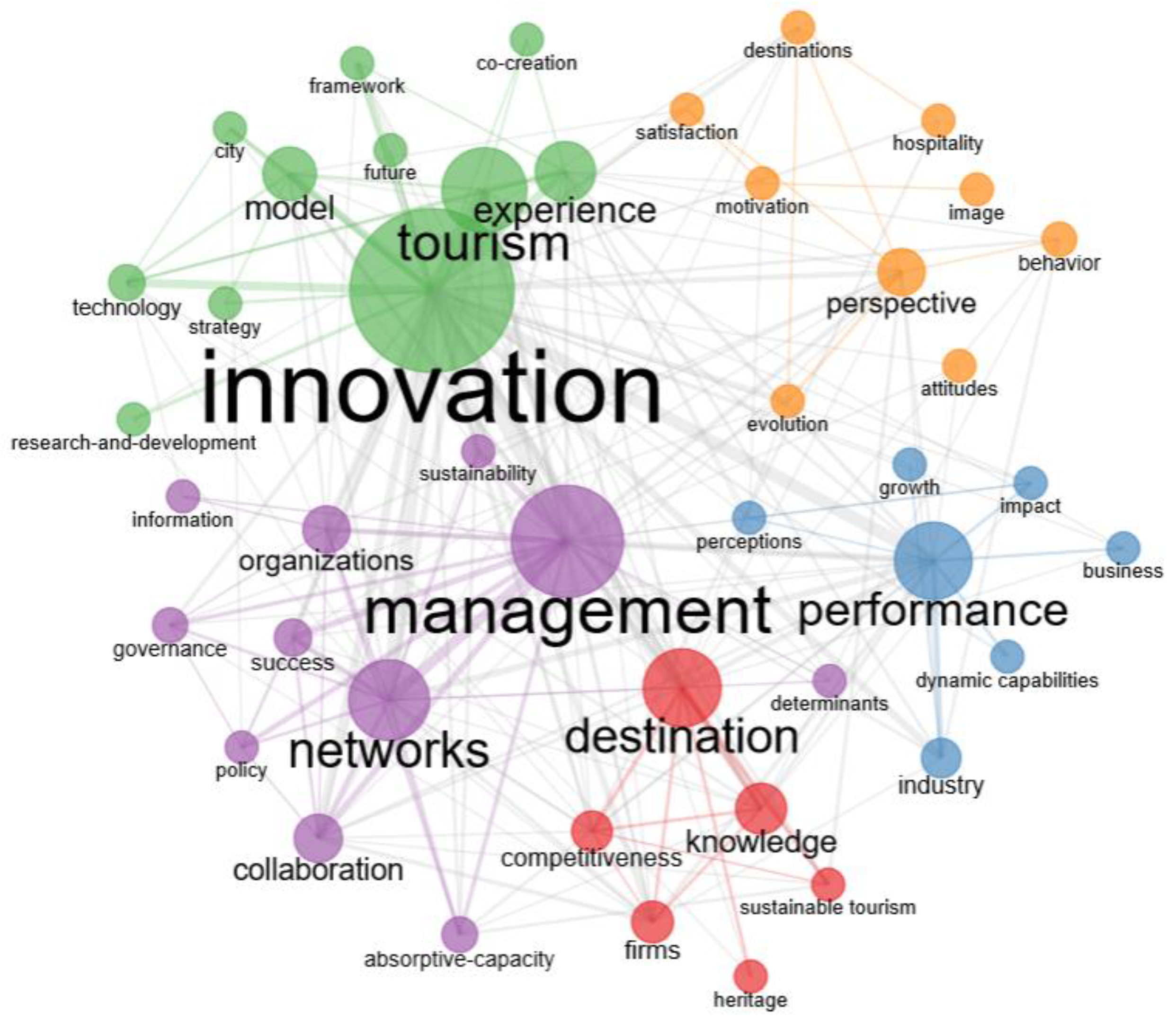 Sustainability 13 12632 g007 Sustainability 13 12632 g007