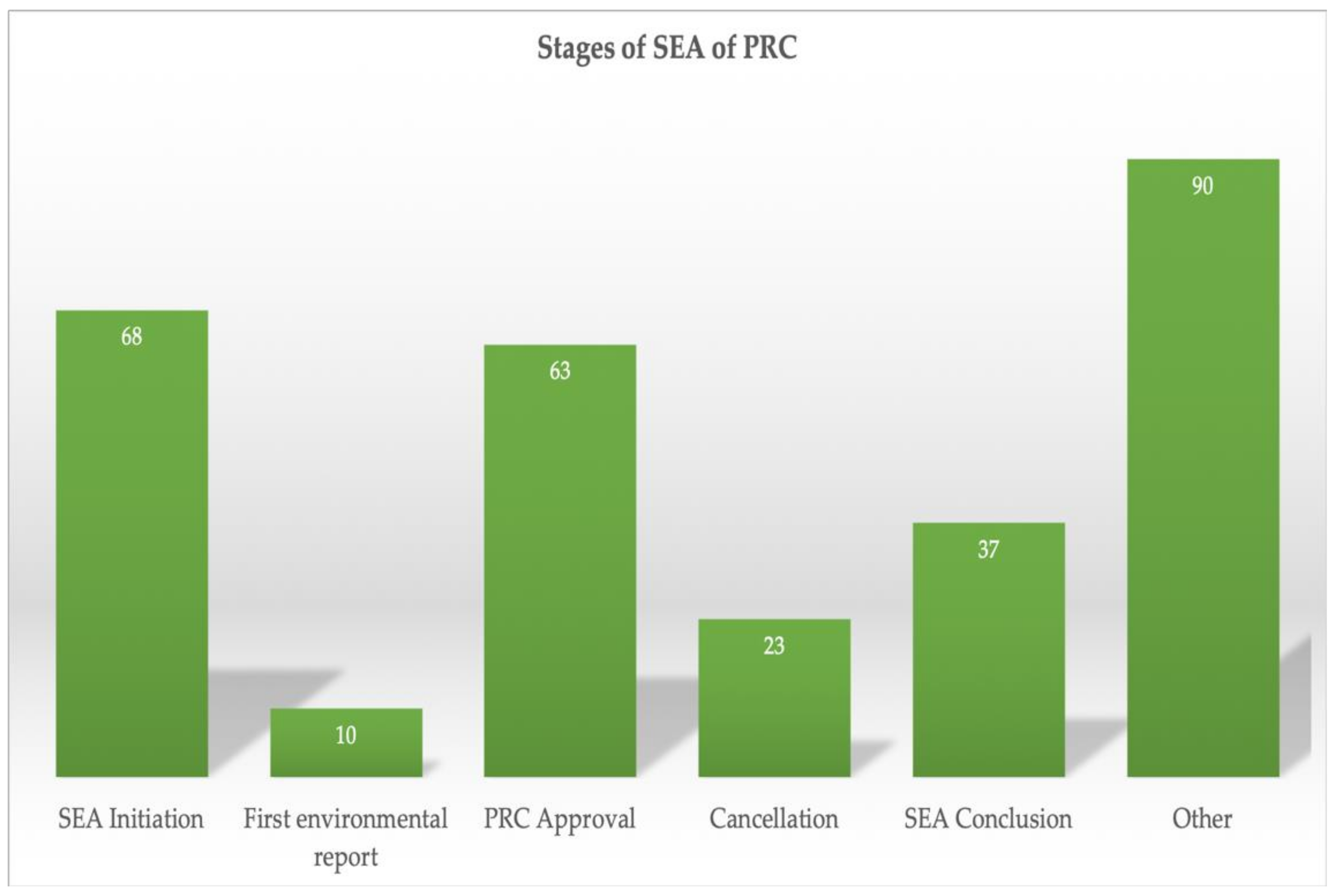 Sustainability 13 12639 g002