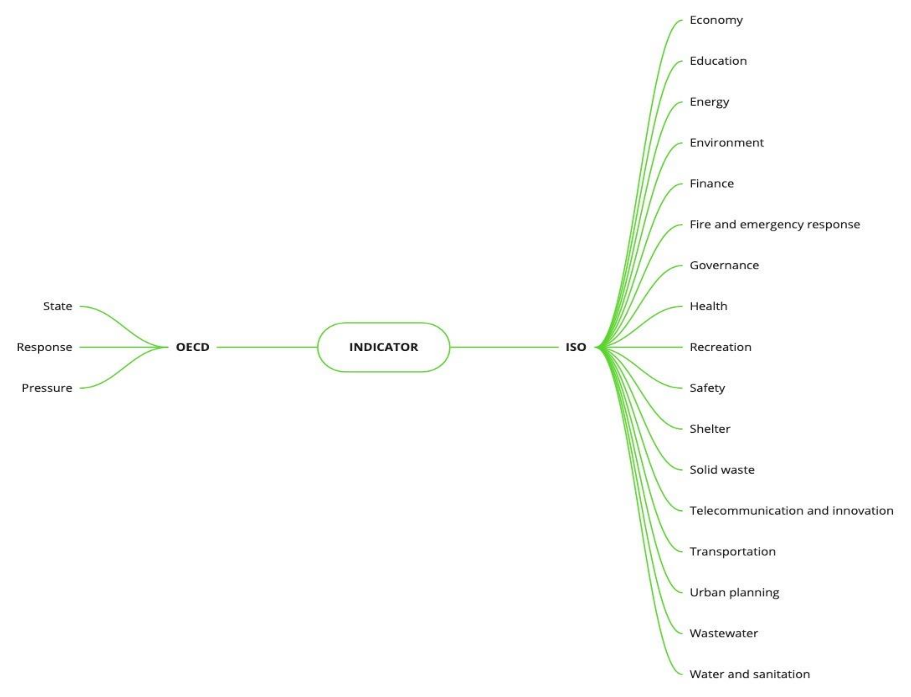 Sustainability 13 12639 g006