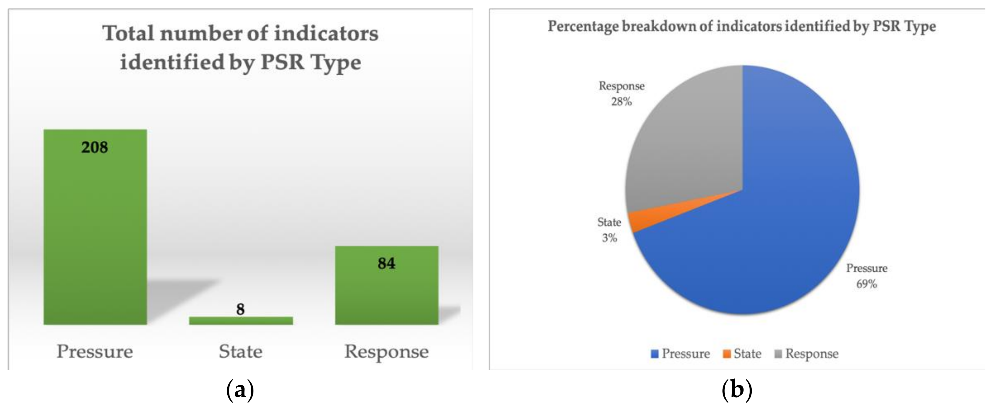 Sustainability 13 12639 g007