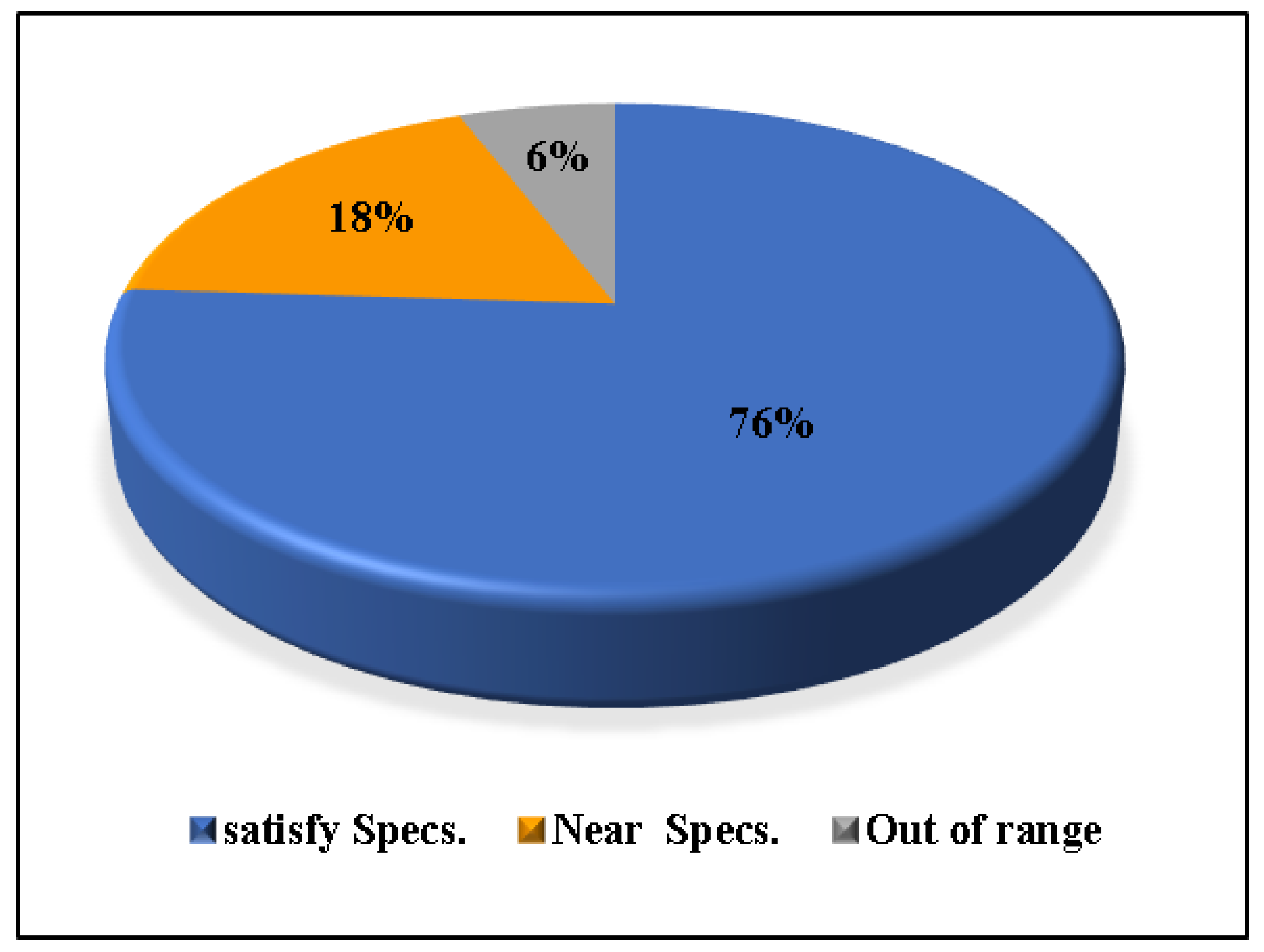Sustainability 13 12645 g006 Sustainability 13 12645 g006