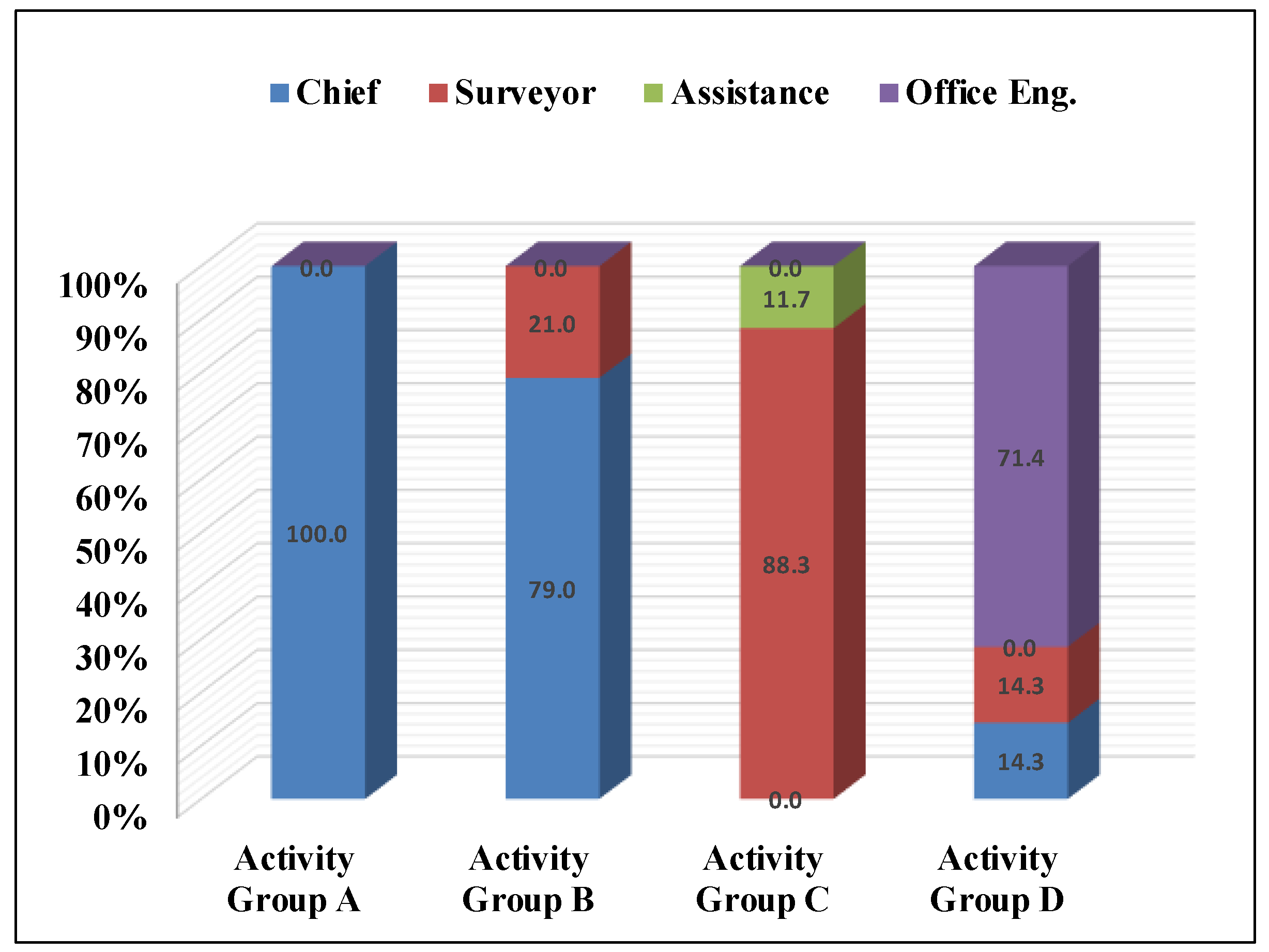 Sustainability 13 12645 g011 Sustainability 13 12645 g011