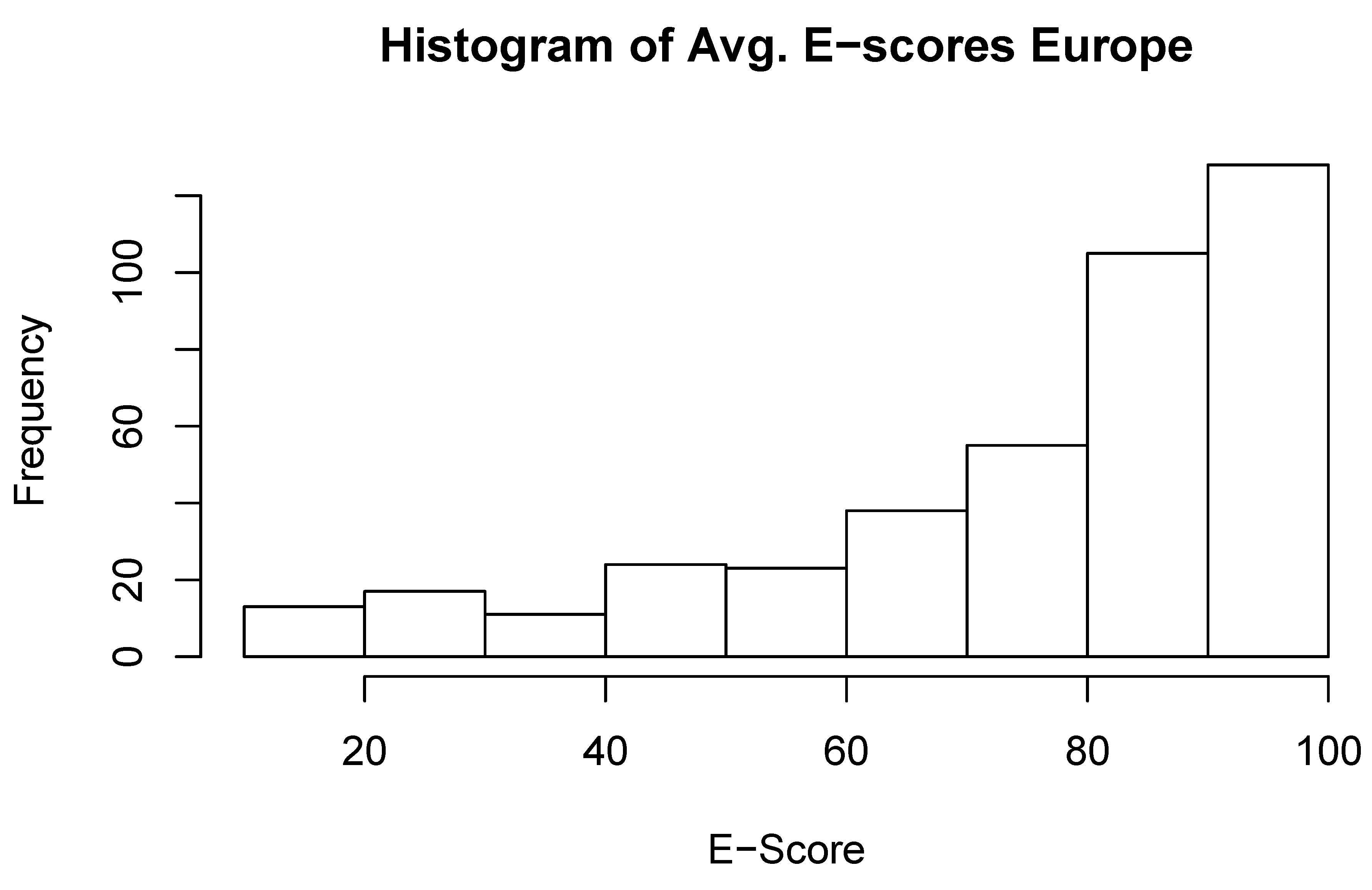 Sustainability 13 12647 g001 550