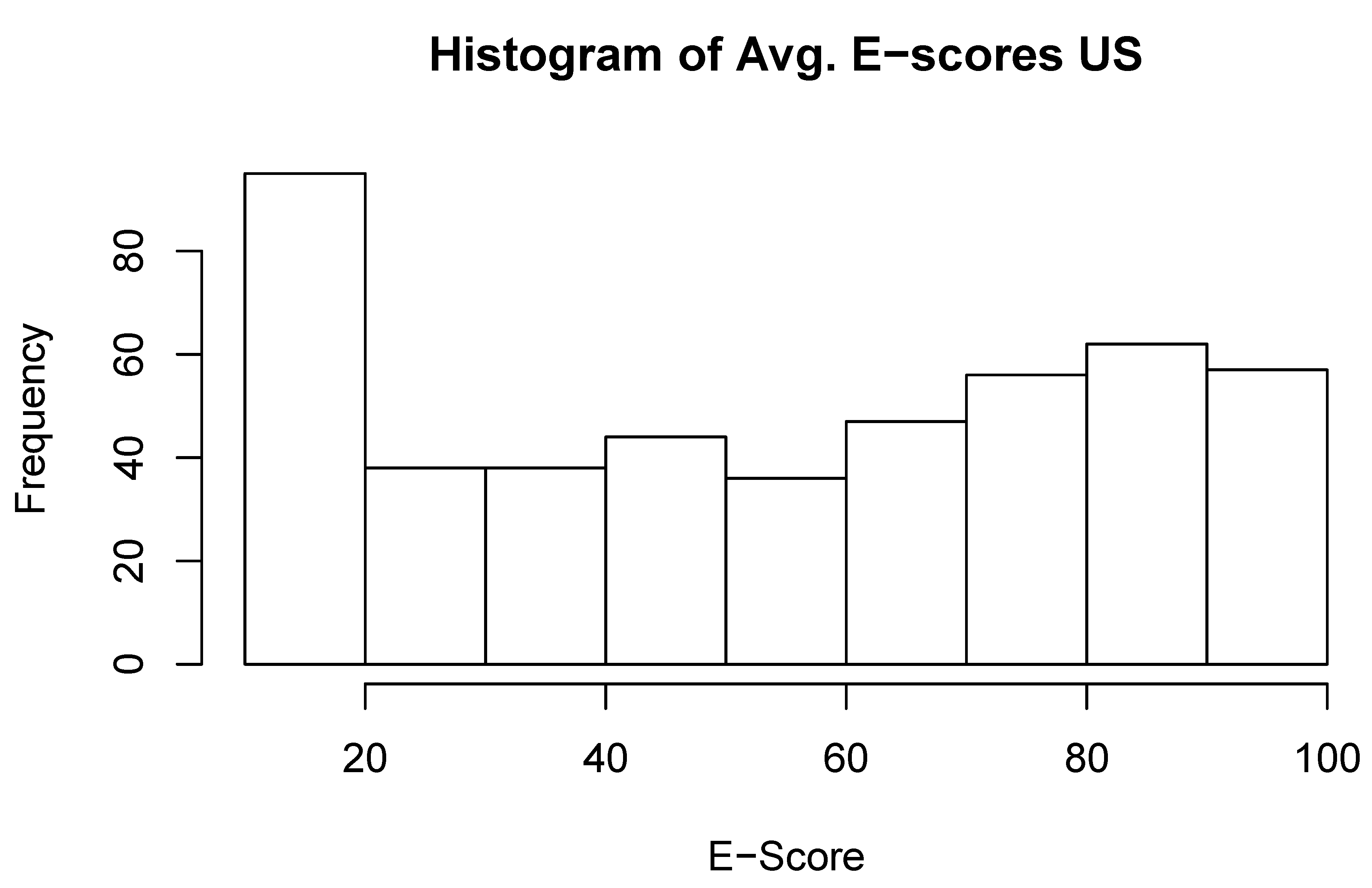 Sustainability 13 12647 g002 550
