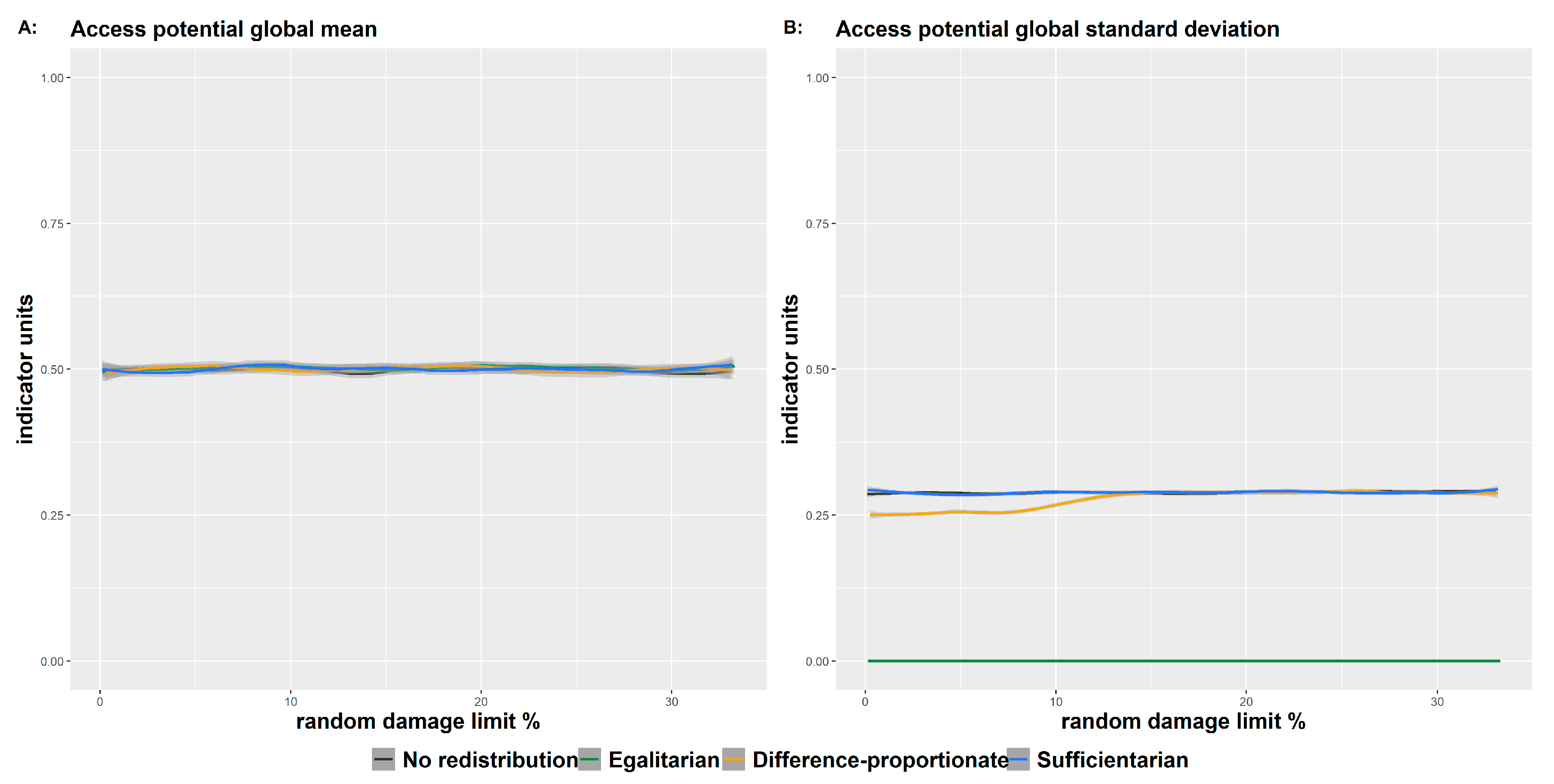 Sustainability 13 12648 g002