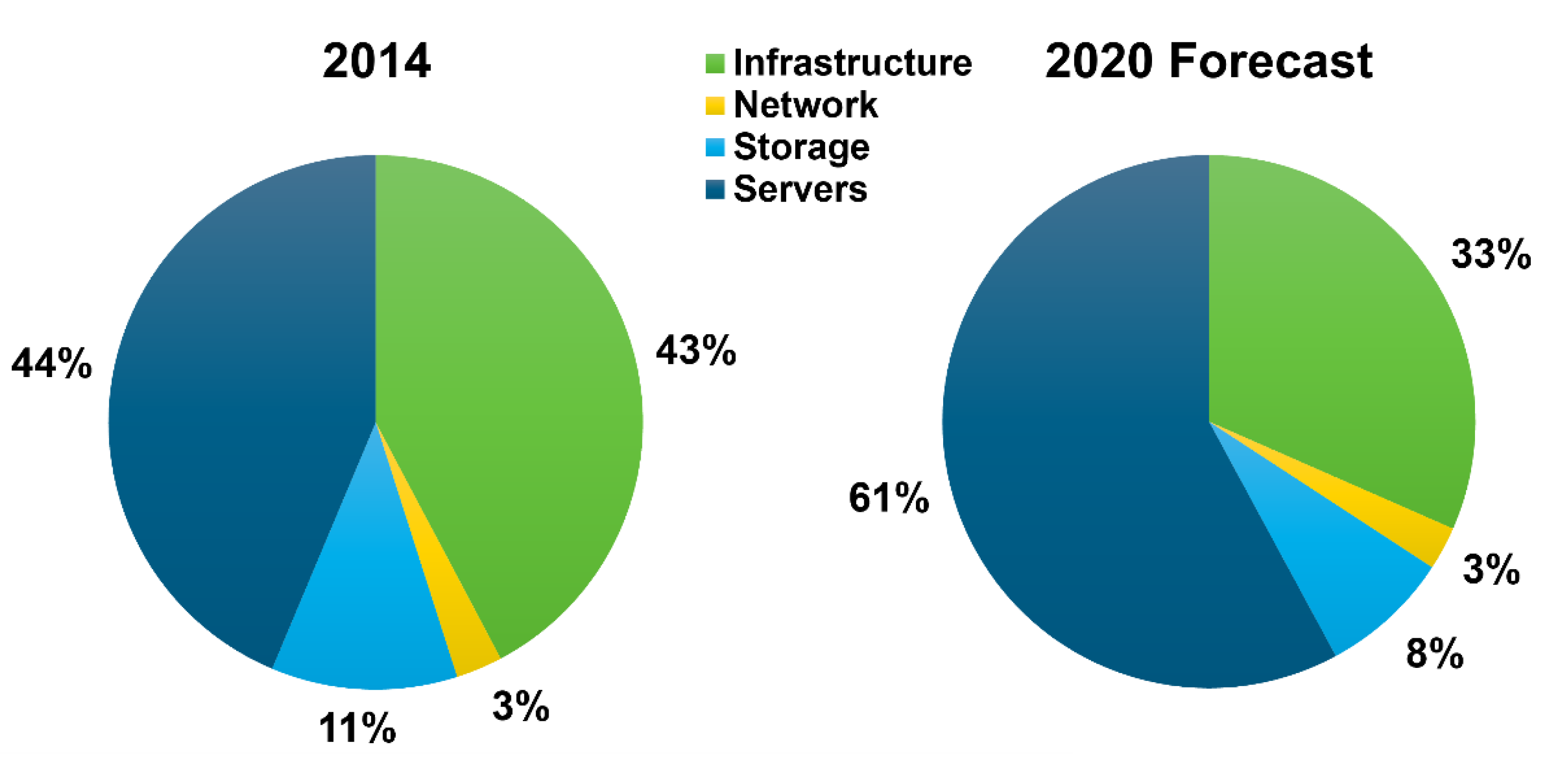 Sustainability 13 12654 g001