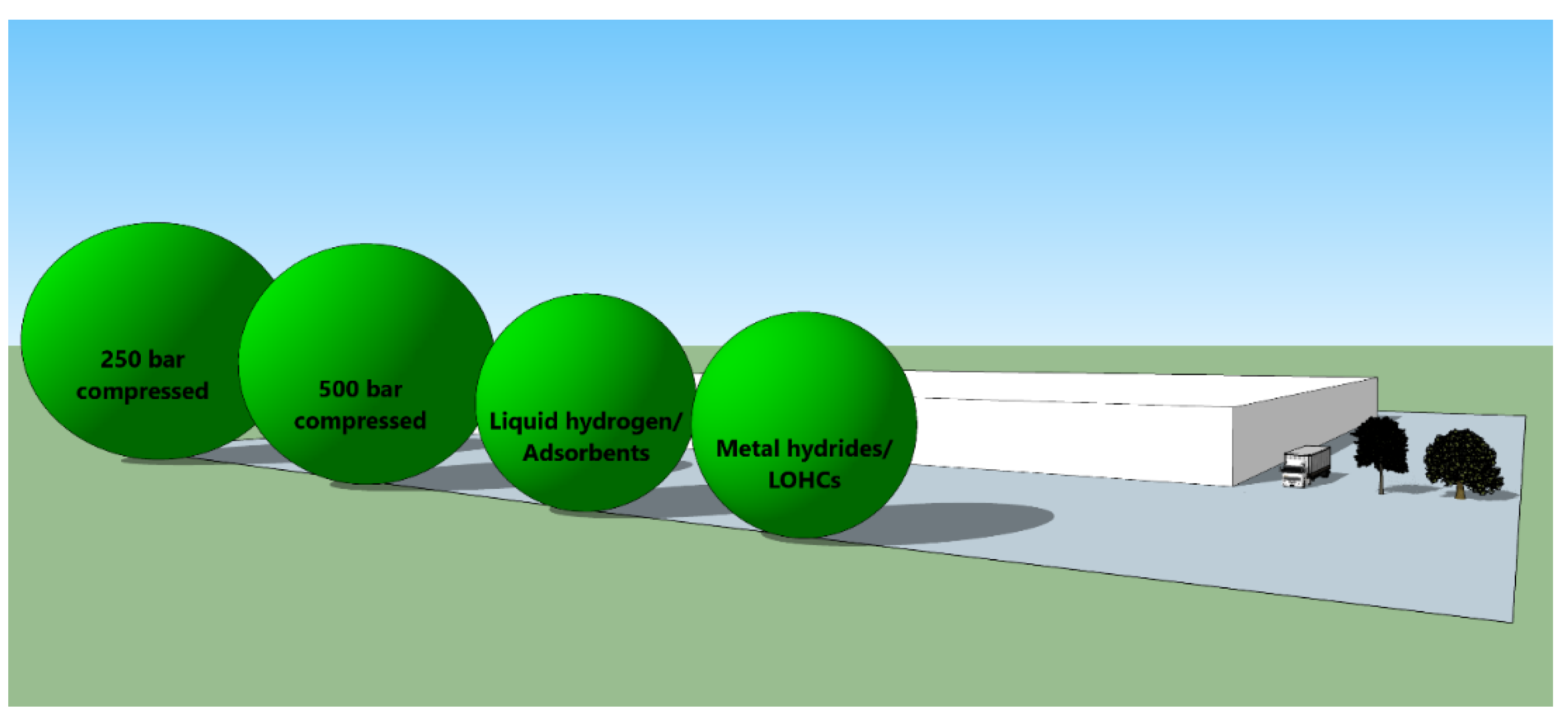 Sustainability 13 12654 g002