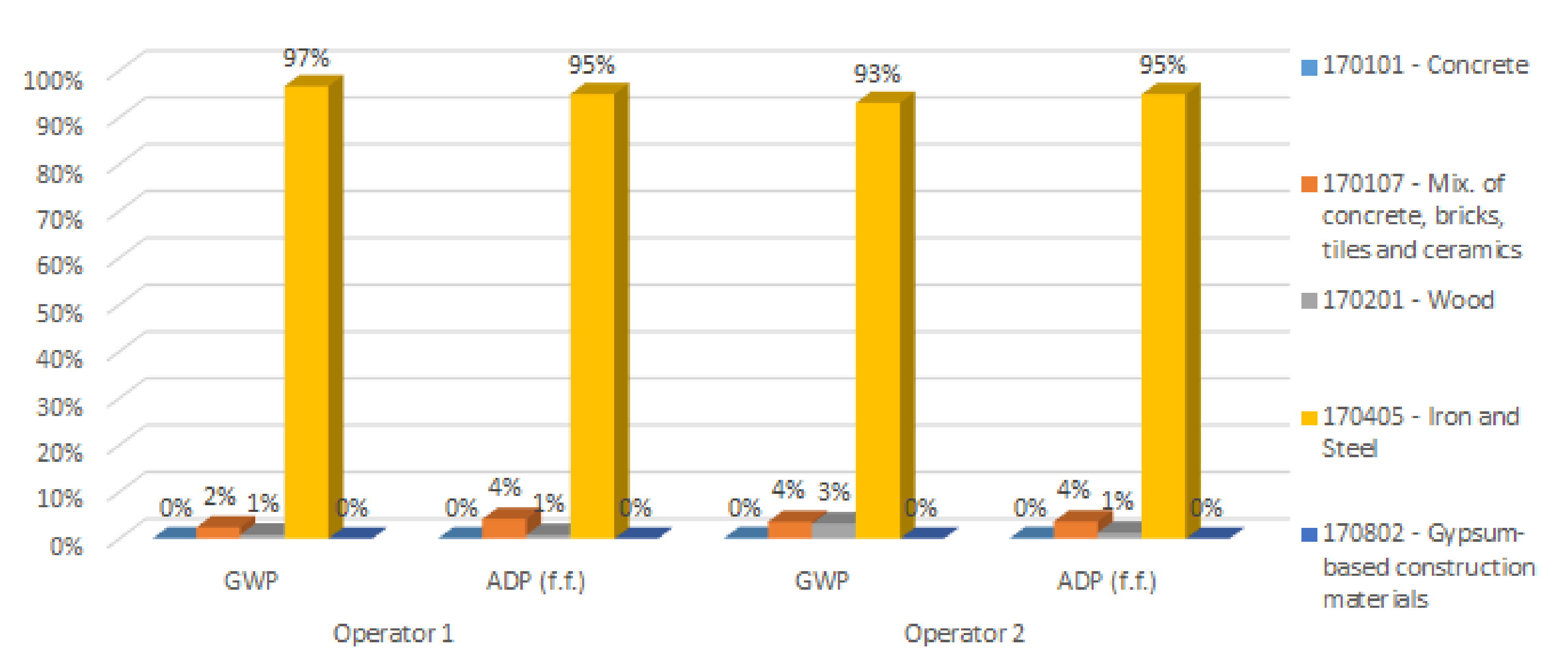 Sustainability 13 12659 g013
