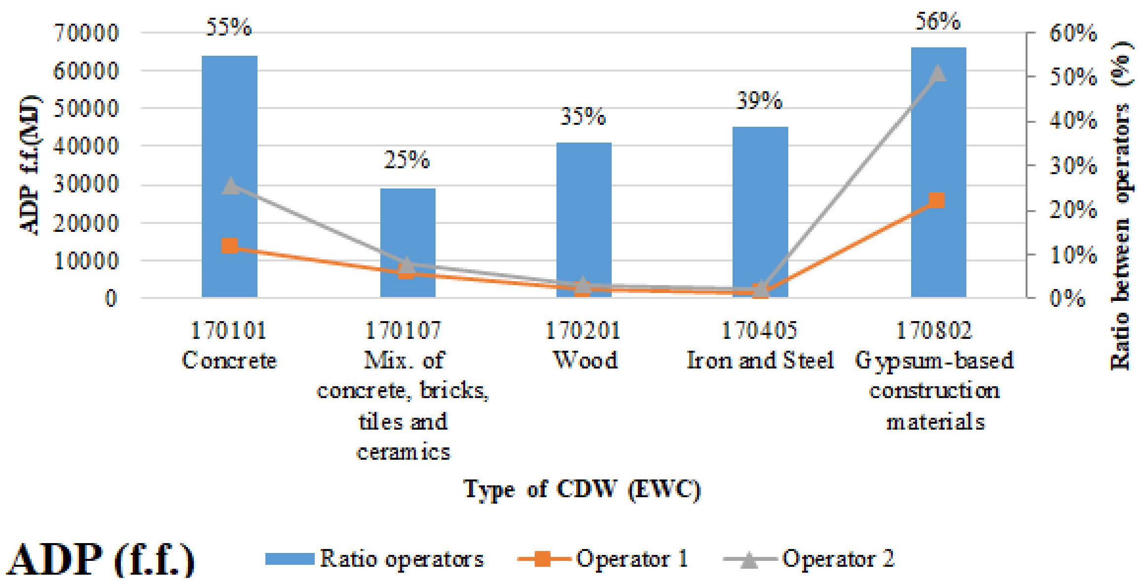 Sustainability 13 12659 g016
