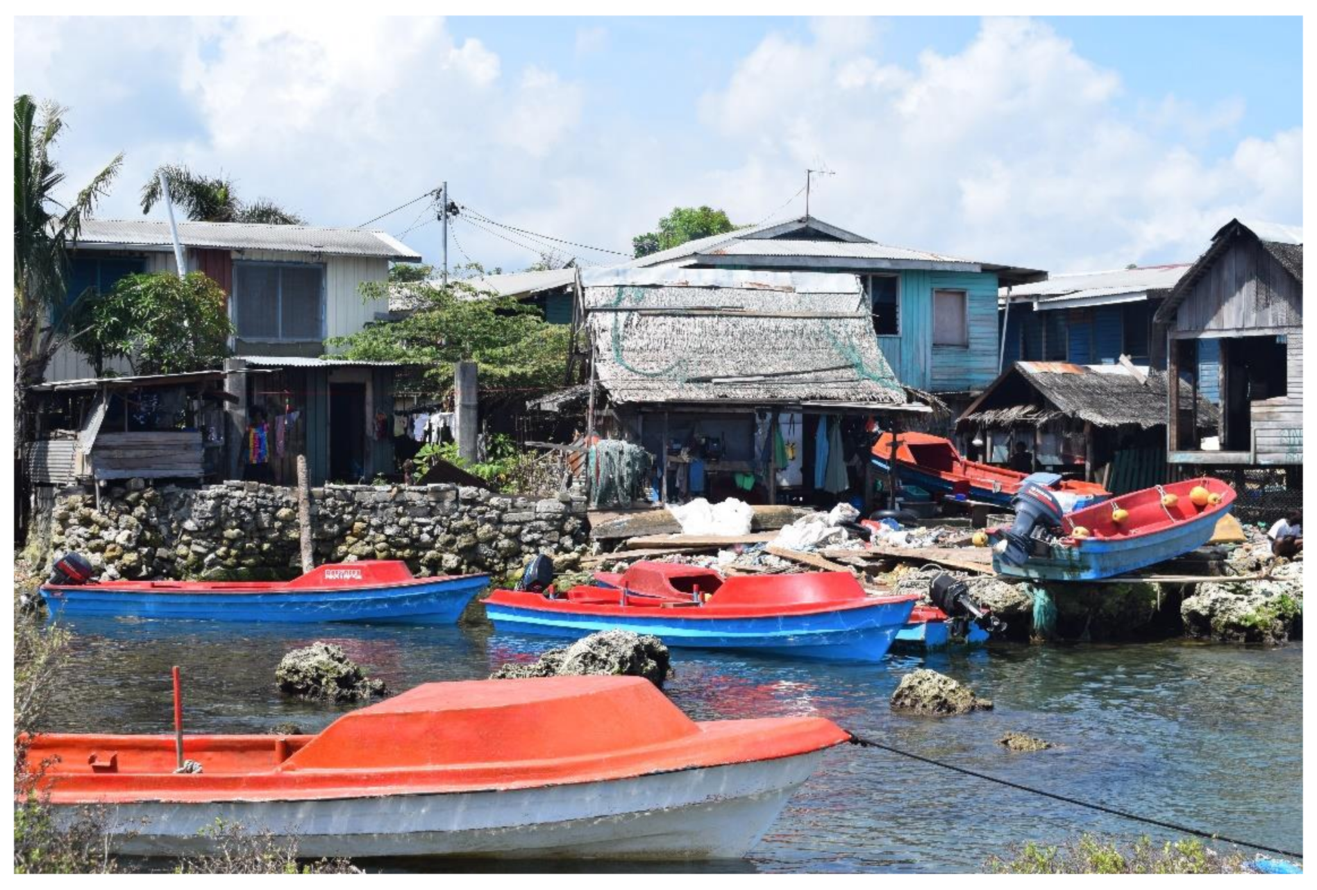 Sustainability 13 12660 g004