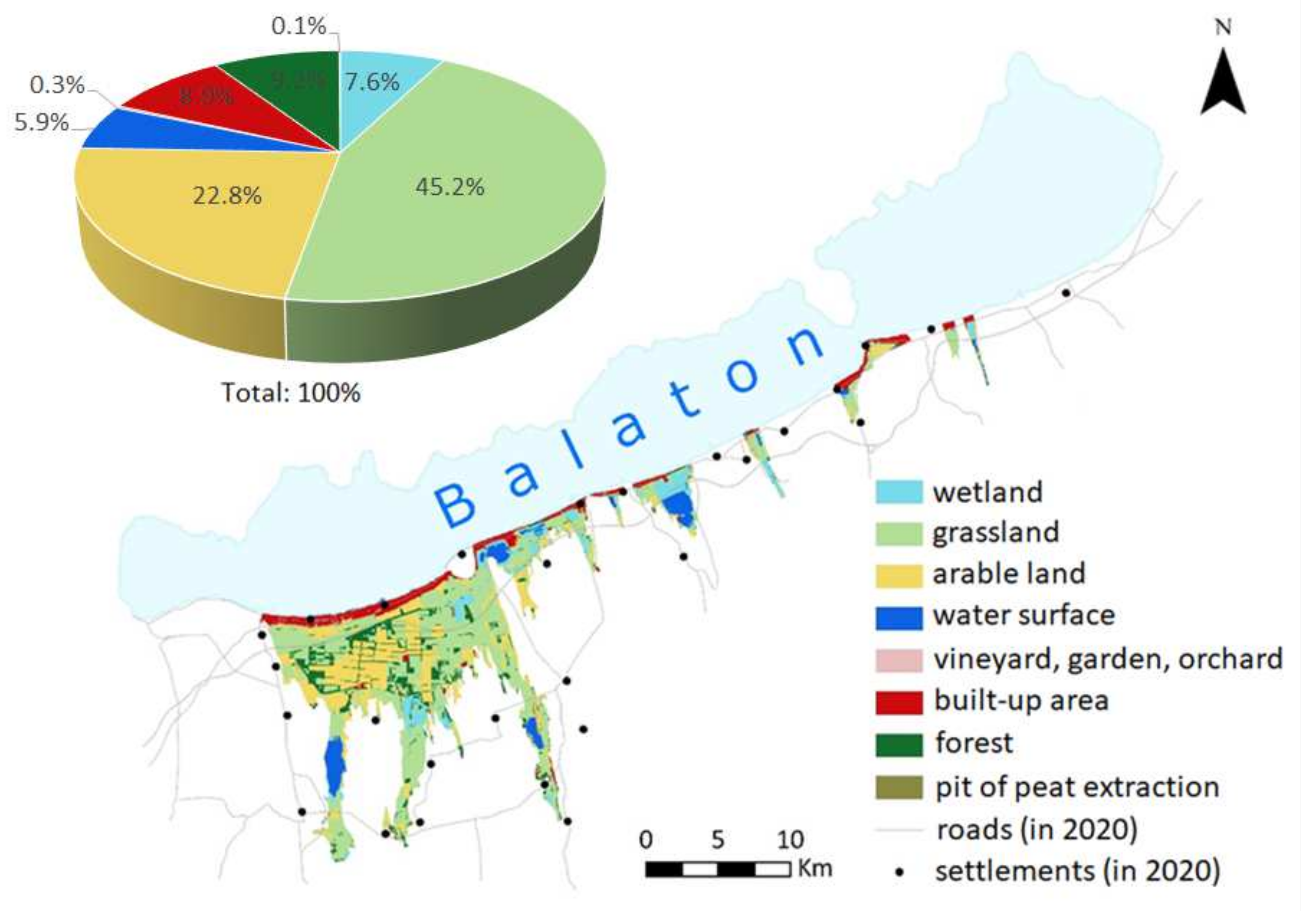 Sustainability 13 12664 g007 550