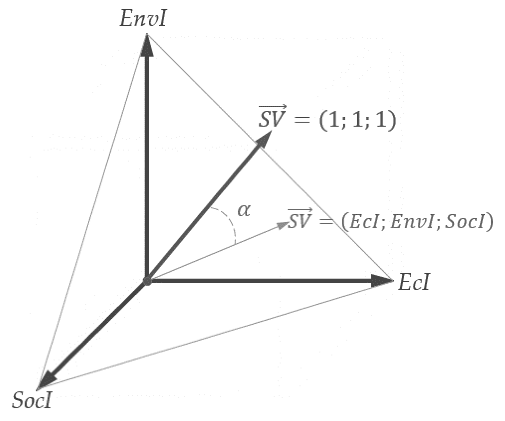 Sustainability 13 12667 g001 550