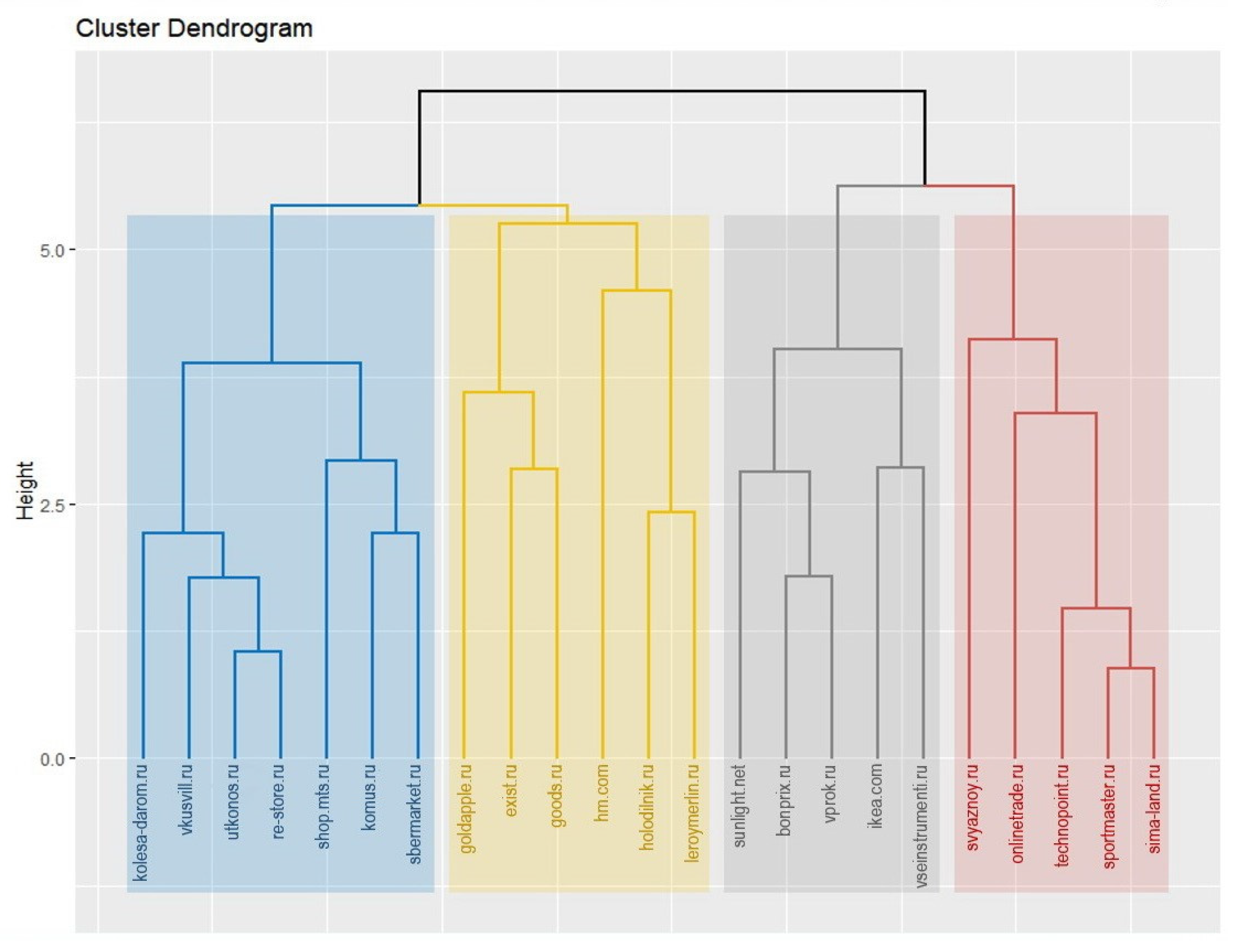 Sustainability 13 12667 g004 550