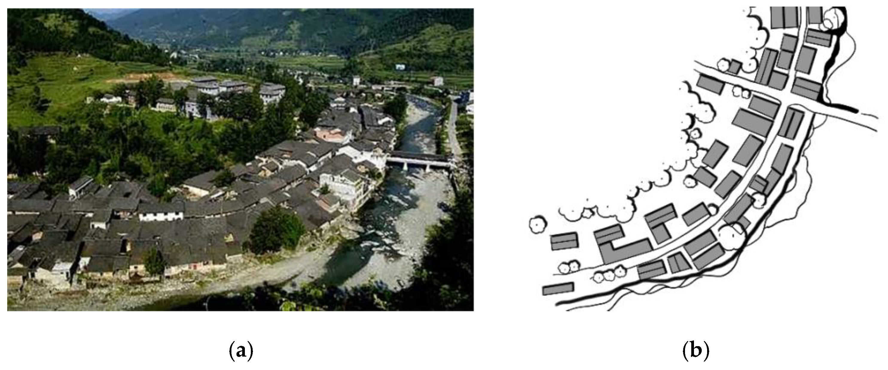 Sustainability 13 12668 g005