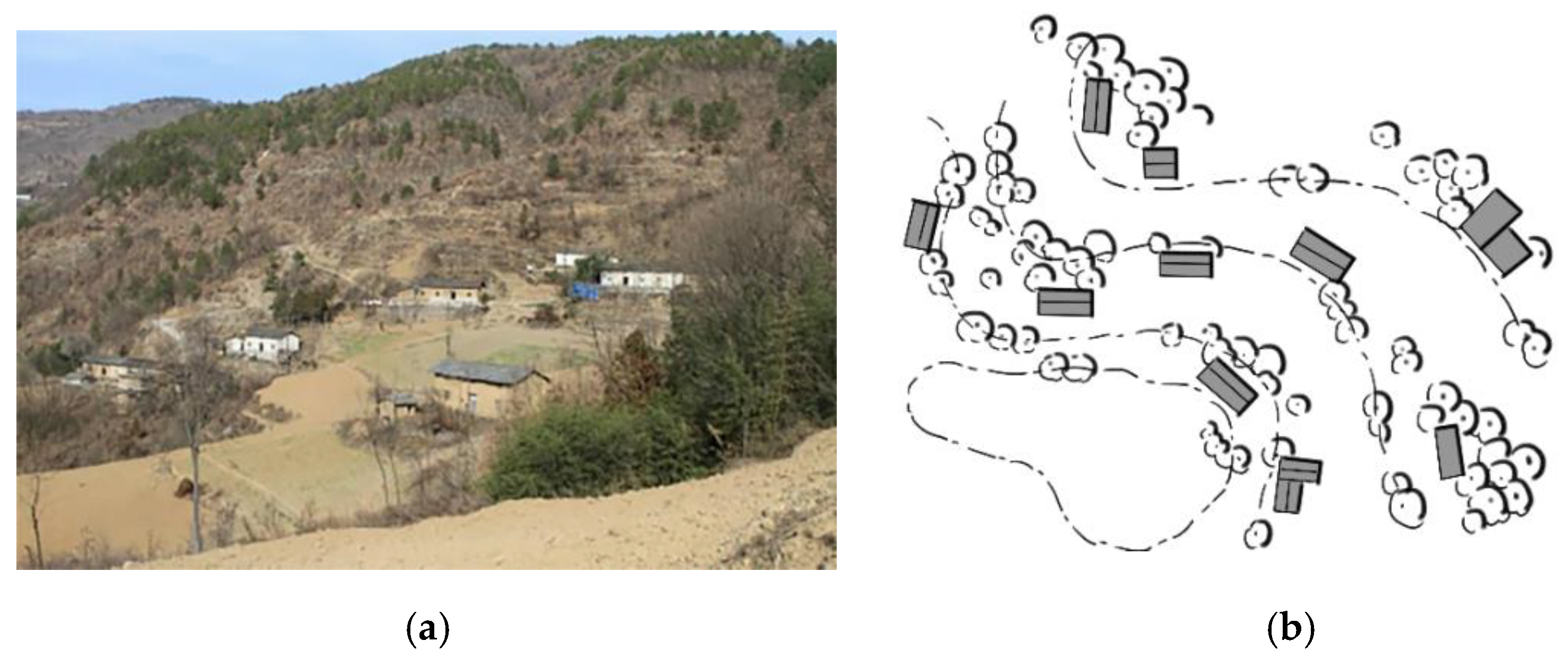 Sustainability 13 12668 g006