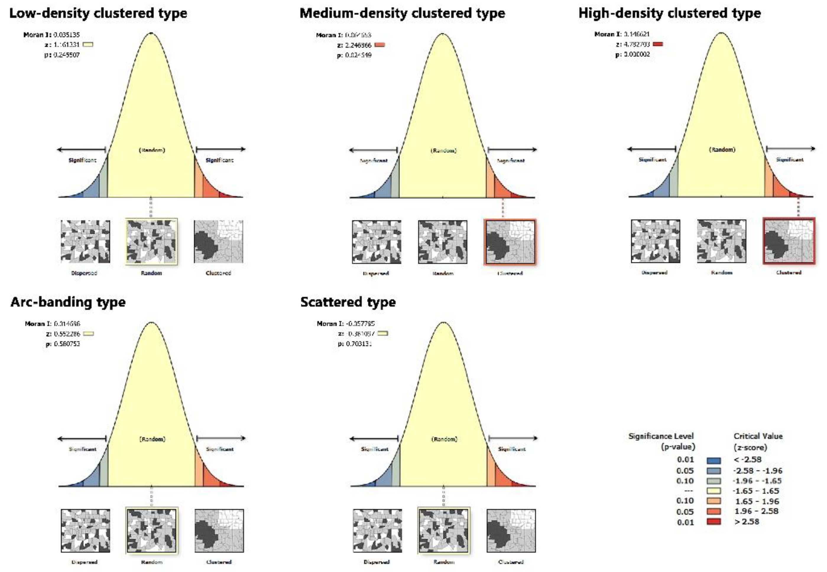 Sustainability 13 12668 g010