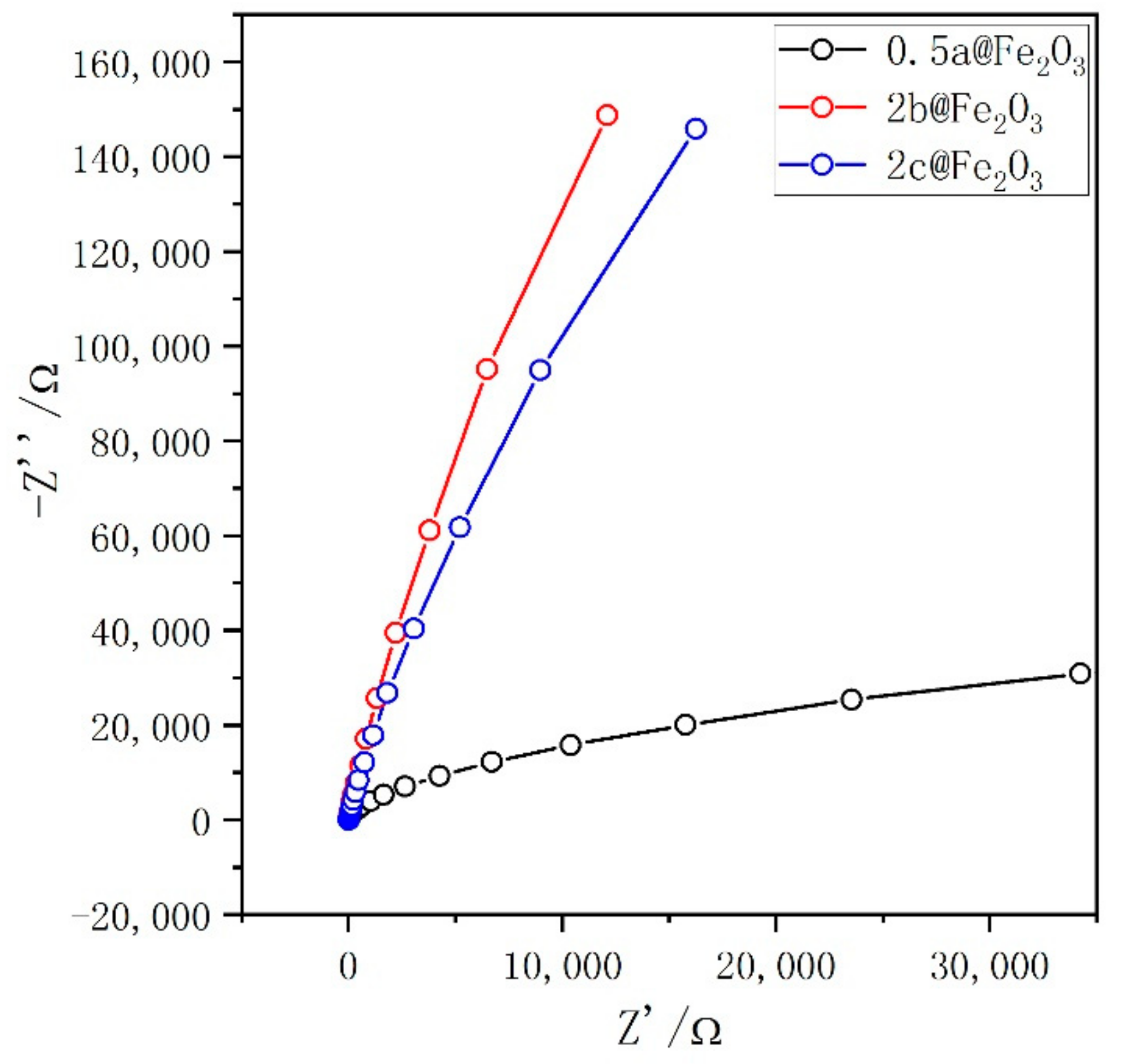 Sustainability 13 12669 g006 550