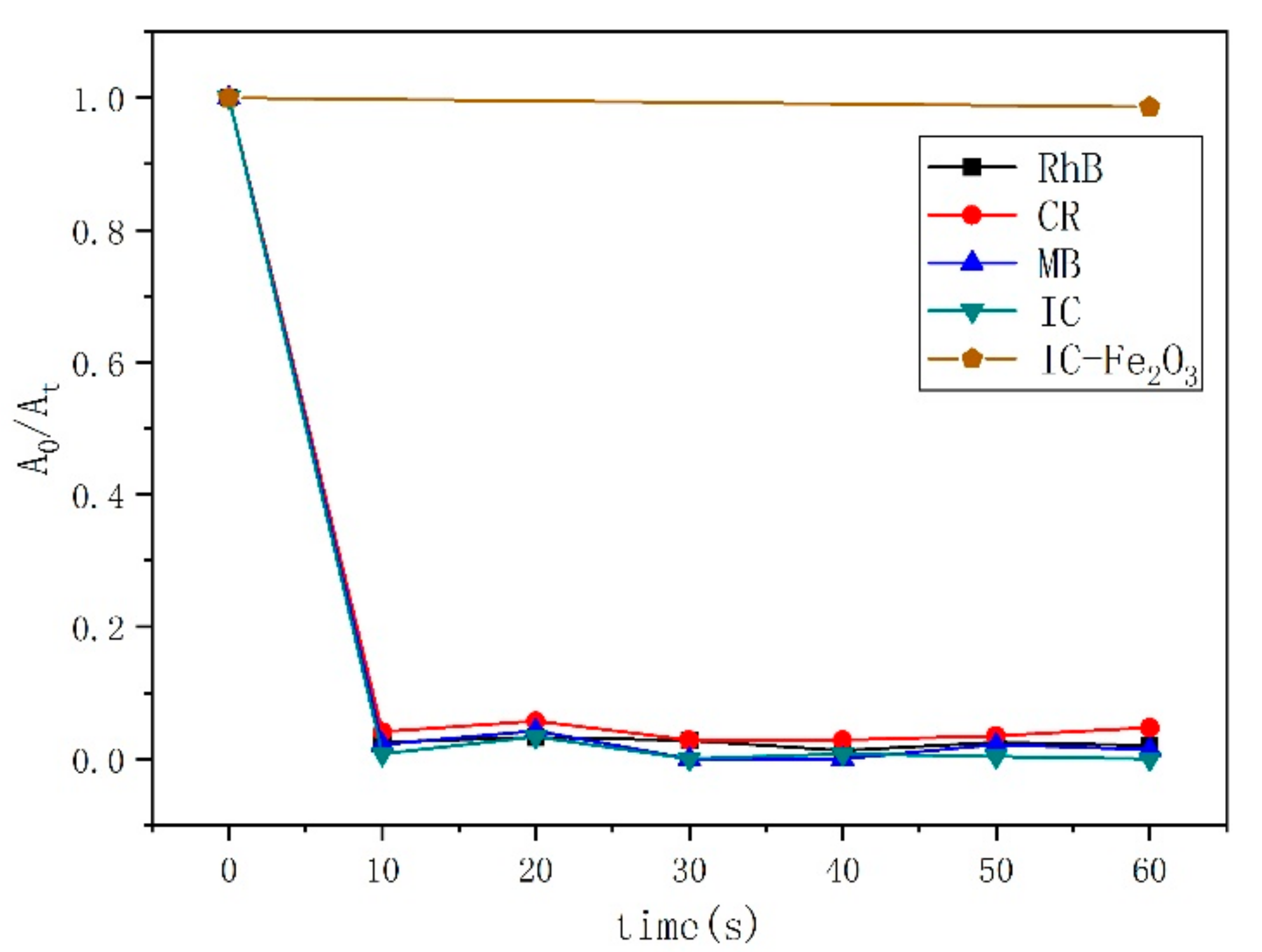 Sustainability 13 12669 g009 550