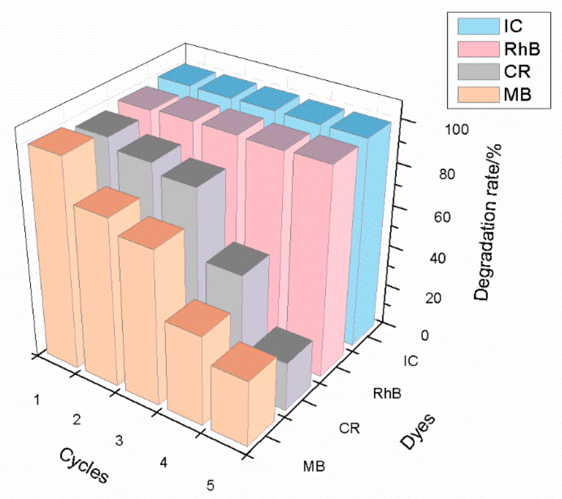 Sustainability 13 12669 g010 550