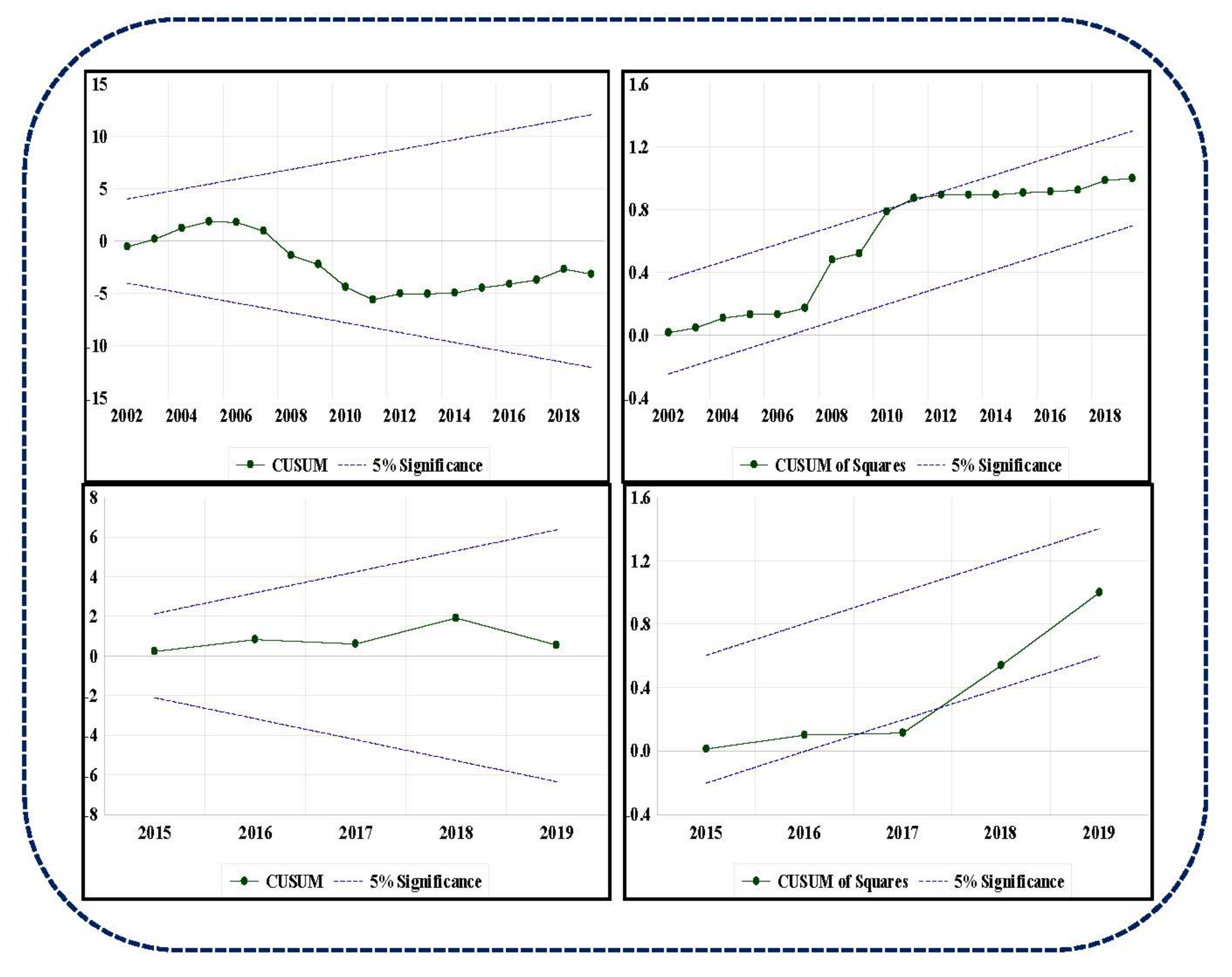 Sustainability 13 12670 g002