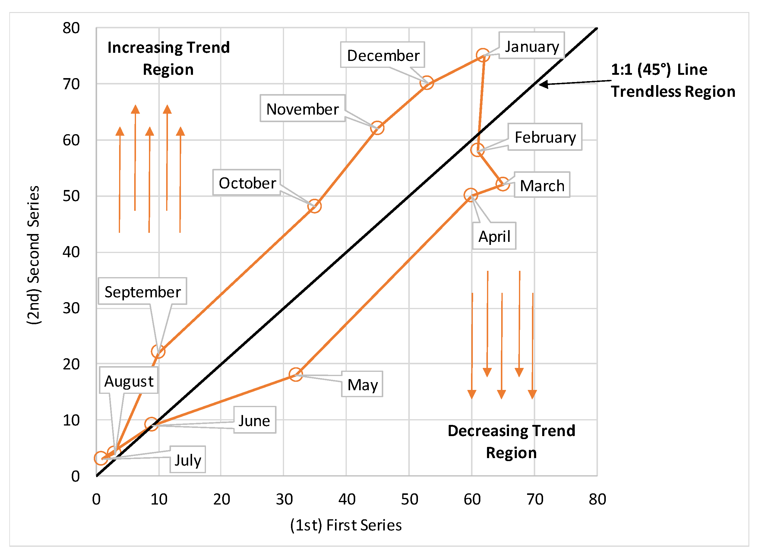 Sustainability 13 12674 g002 550