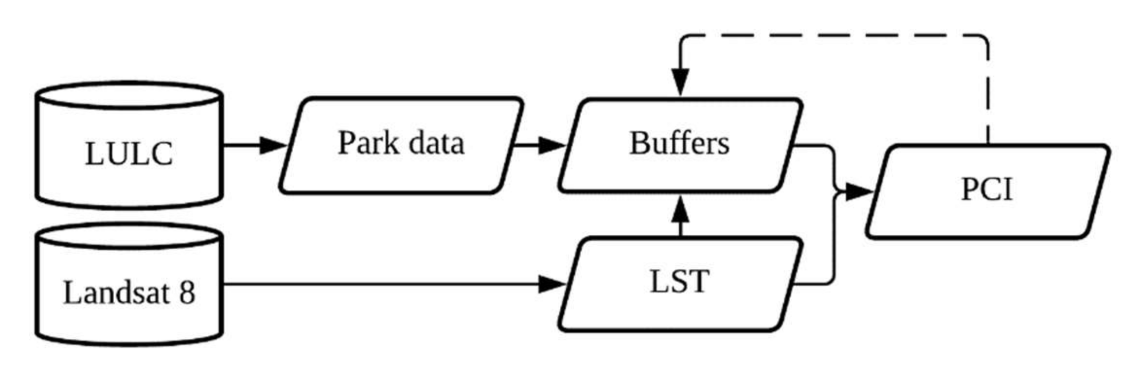 Sustainability 13 12678 g002