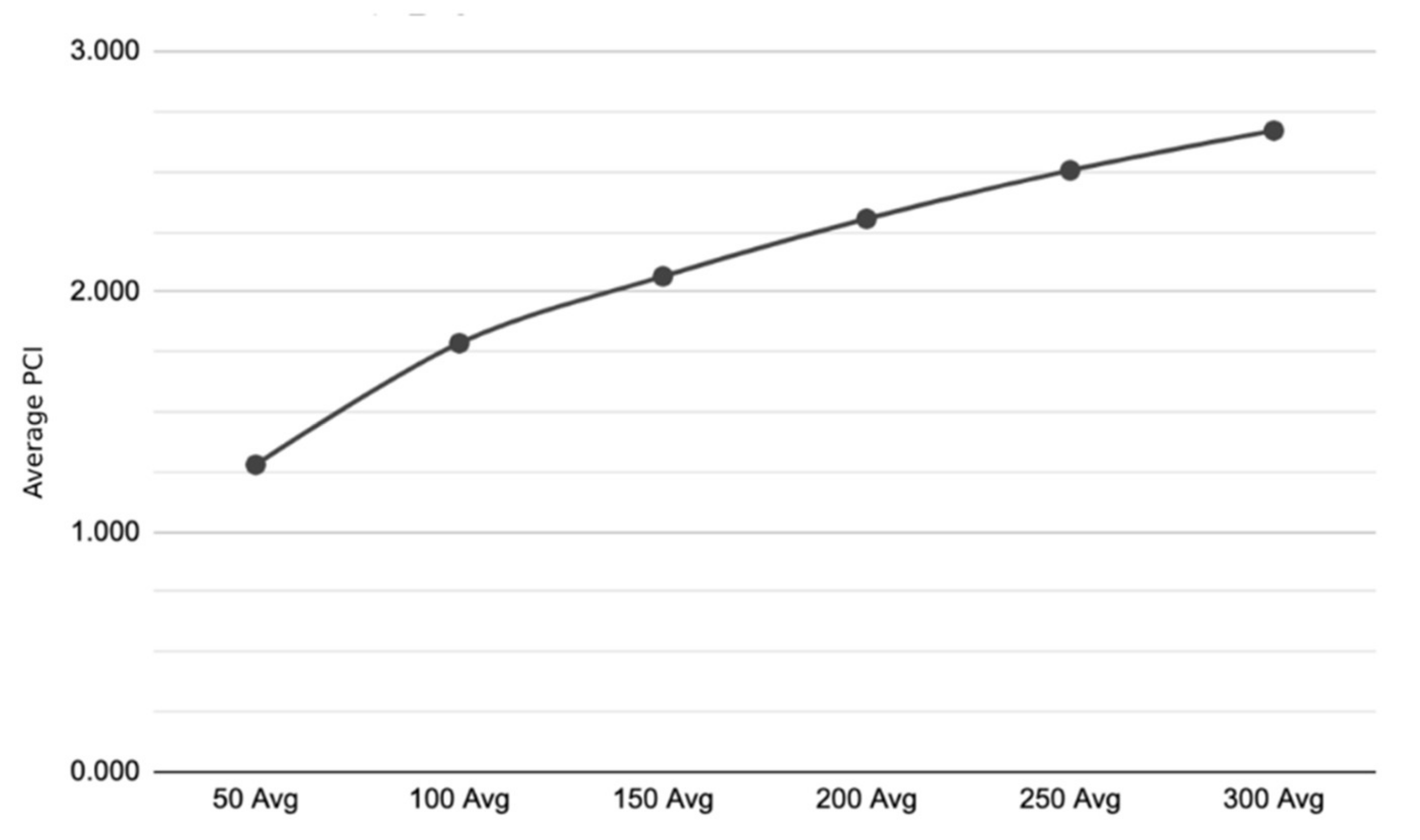 Sustainability 13 12678 g010