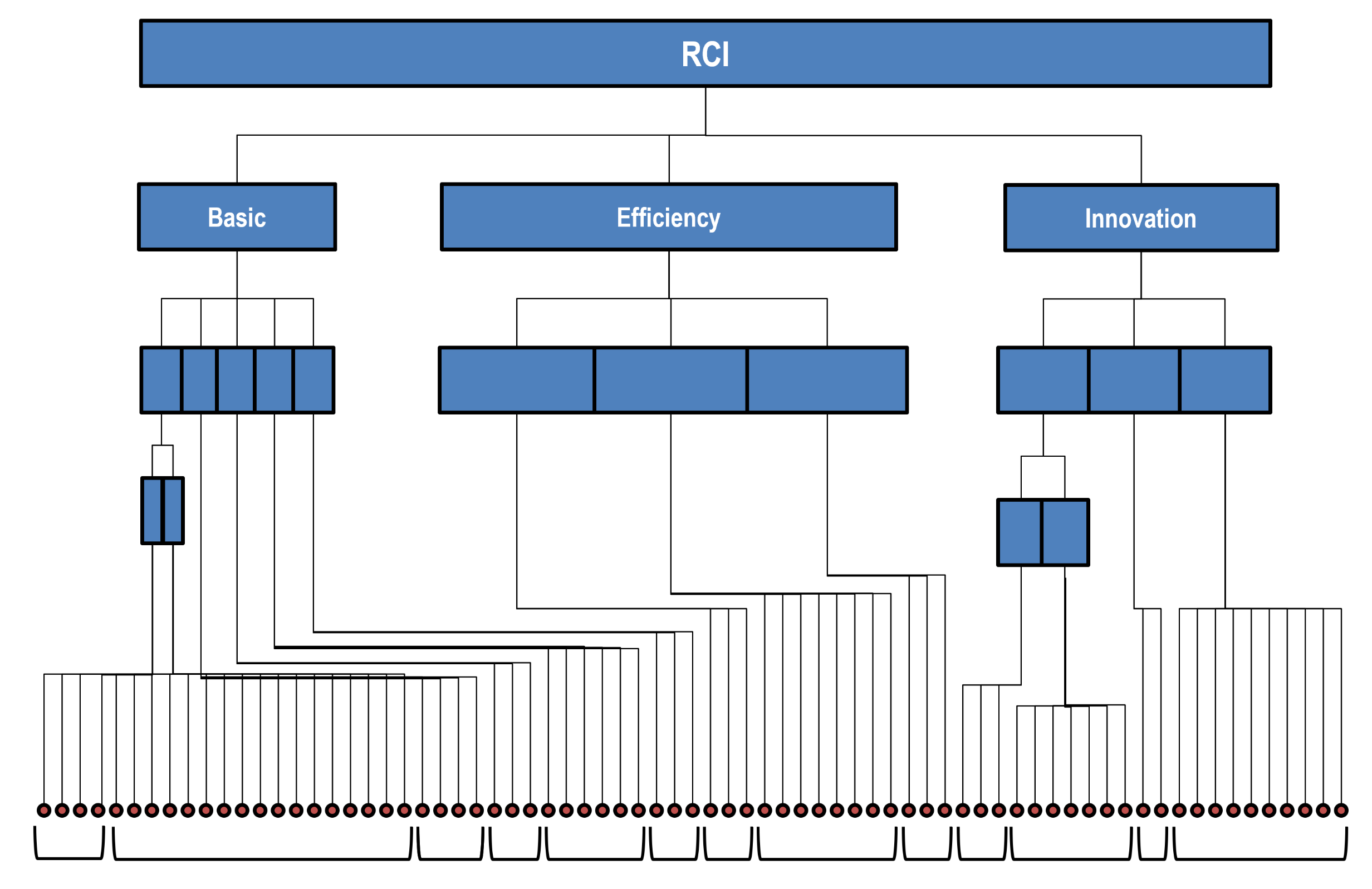 Sustainability 13 12679 g001 550